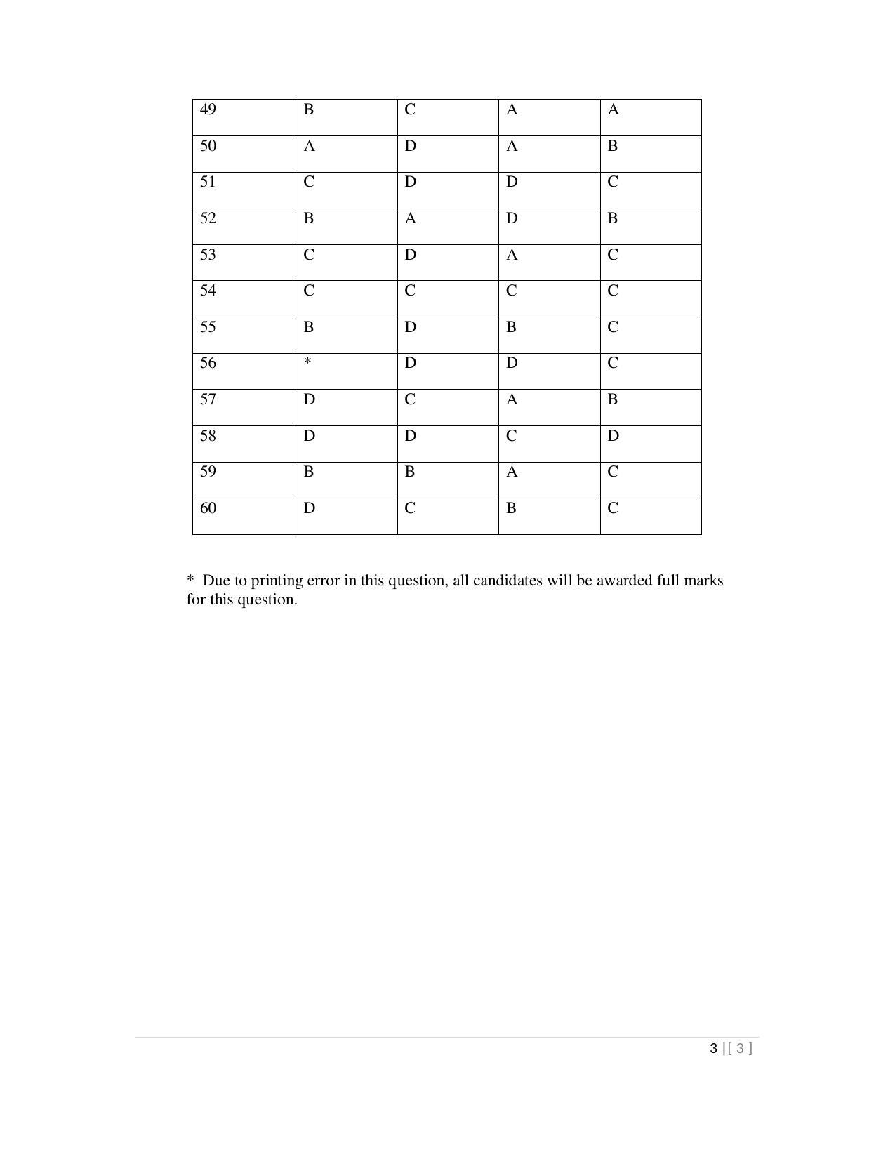 OJEE 2013 Maths Answer Key - Page 3