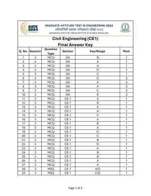GATE 2024 Civil Engineering (CE-1) (Forenoon) Answer Key