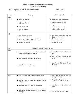 Haryana Board Class 11 Music Instrumental Syllabus 2023