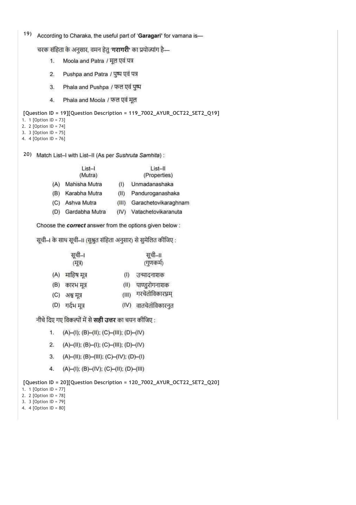 AIAPGET 2022 Ayurveda Question Paper - Page 10