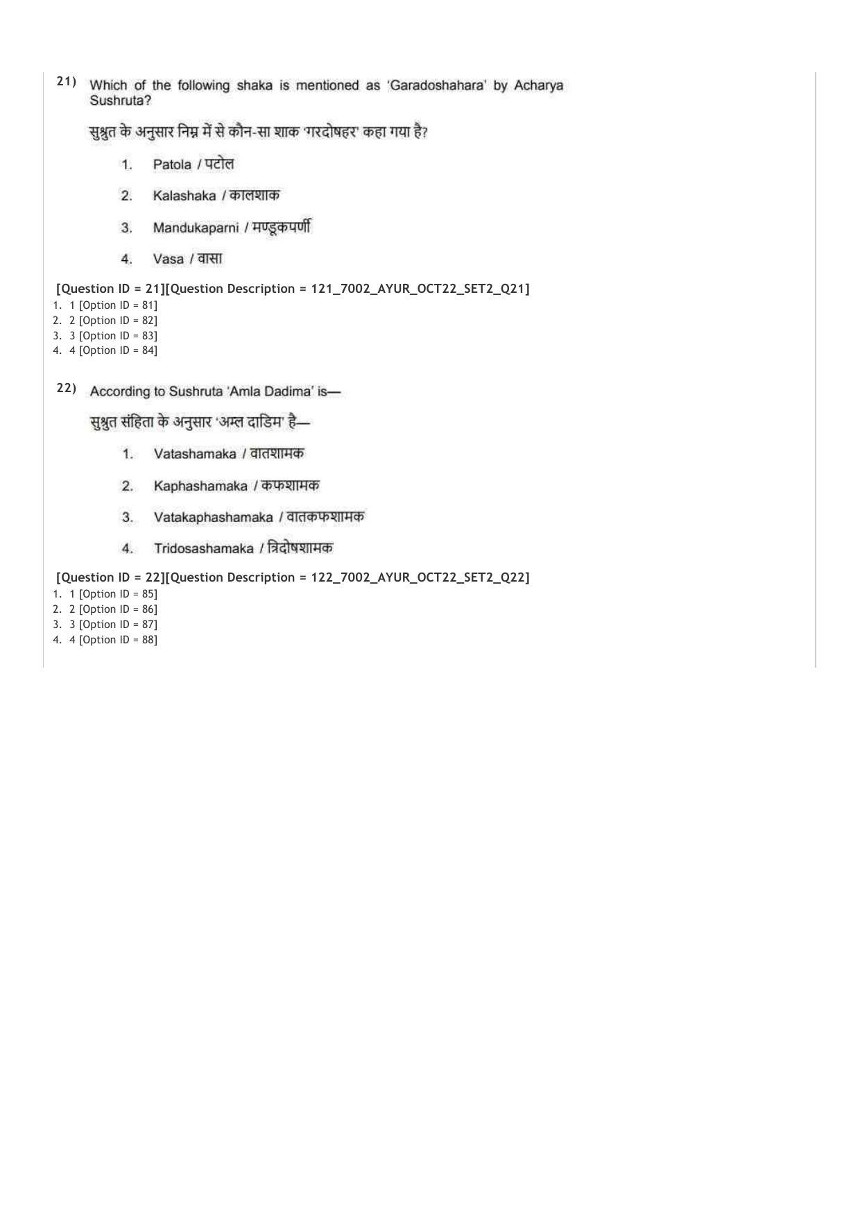 AIAPGET 2022 Ayurveda Question Paper - Page 11