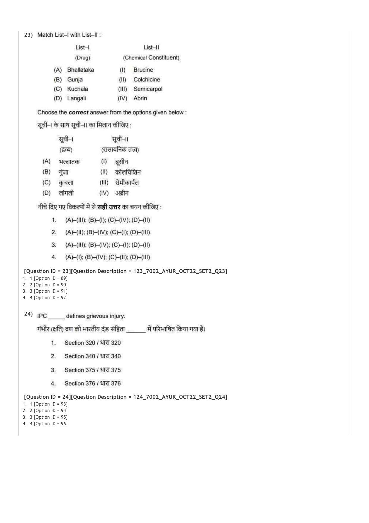 AIAPGET 2022 Ayurveda Question Paper - Page 12