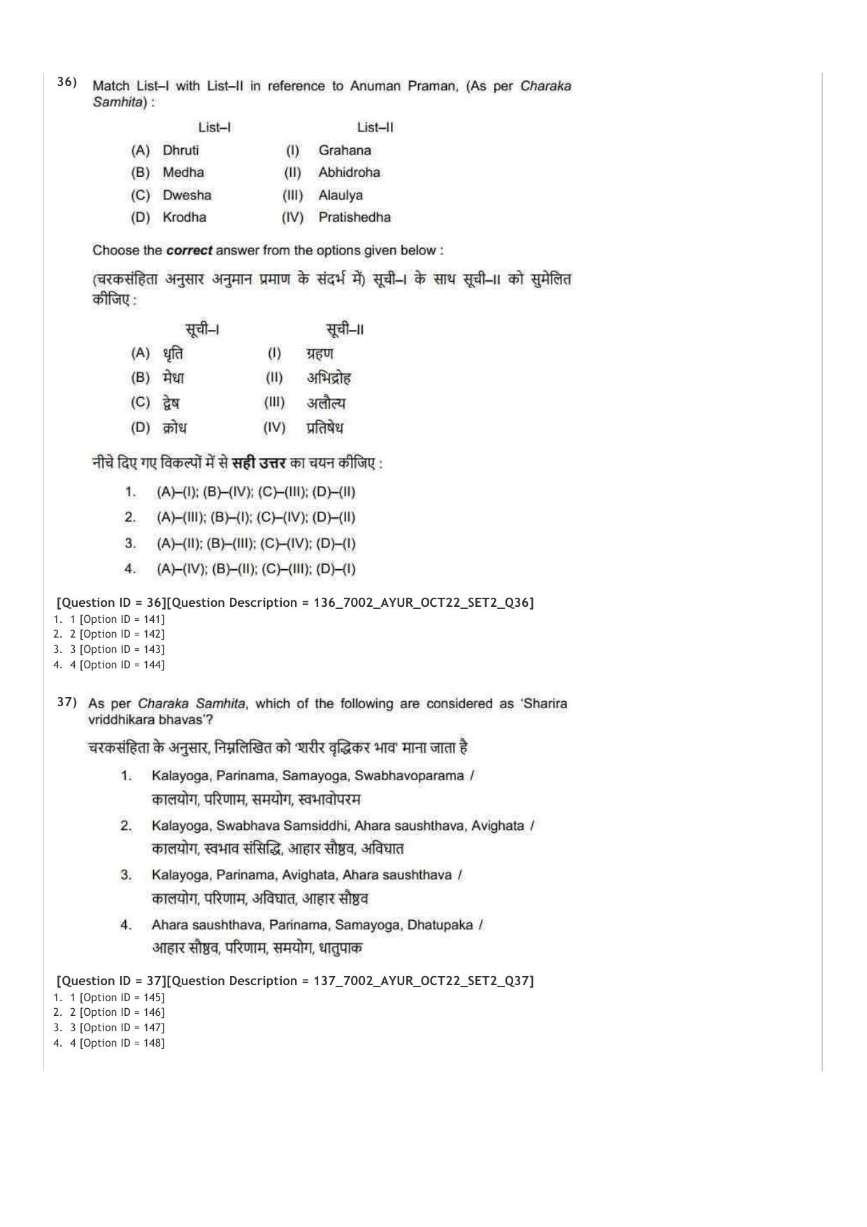 AIAPGET 2022 Ayurveda Question Paper - Page 17