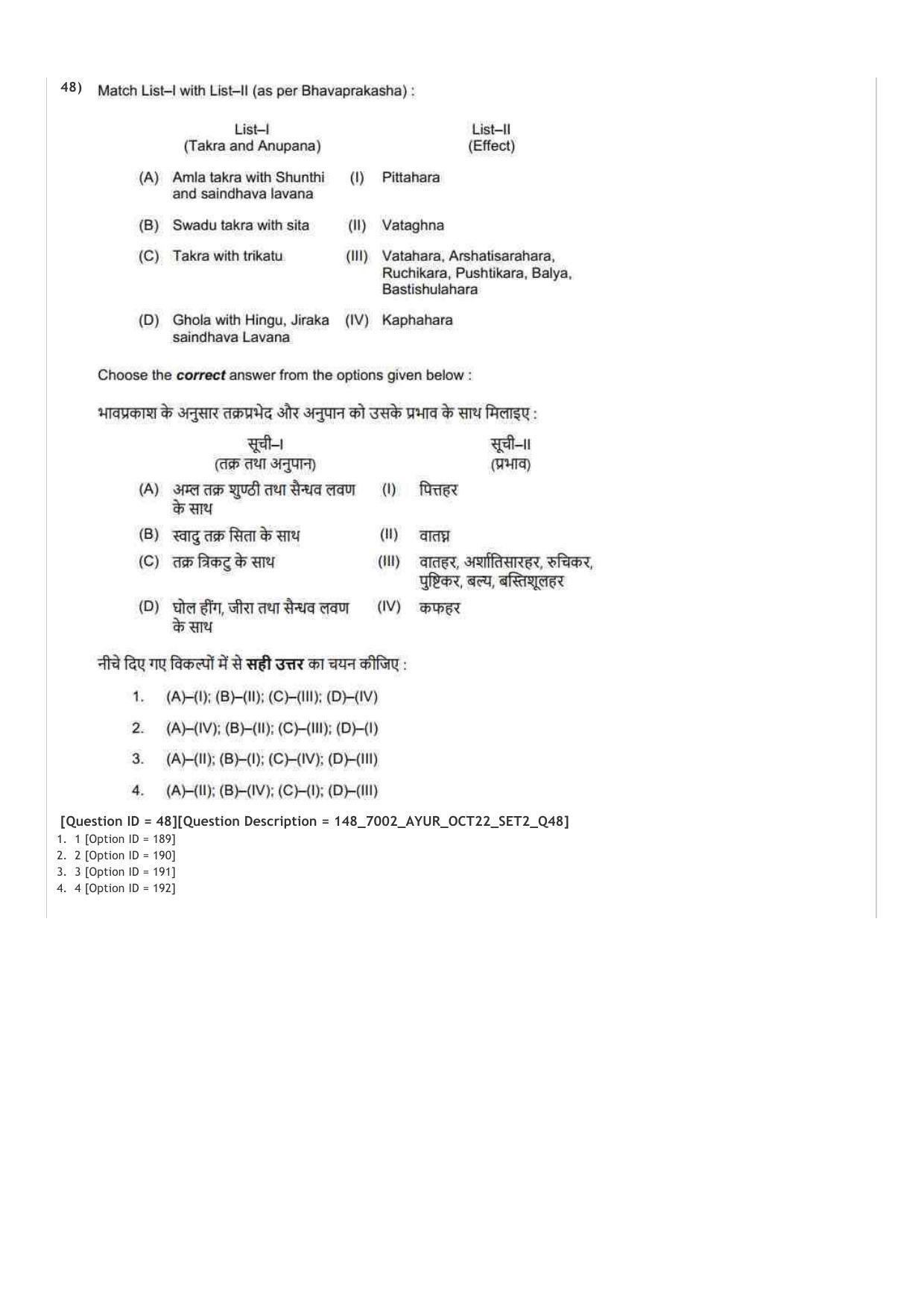 AIAPGET 2022 Ayurveda Question Paper - Page 23
