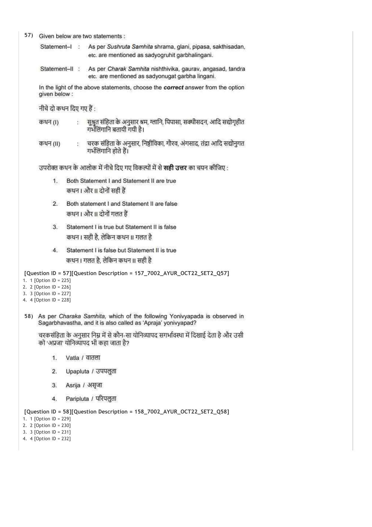 AIAPGET 2022 Ayurveda Question Paper - Page 28
