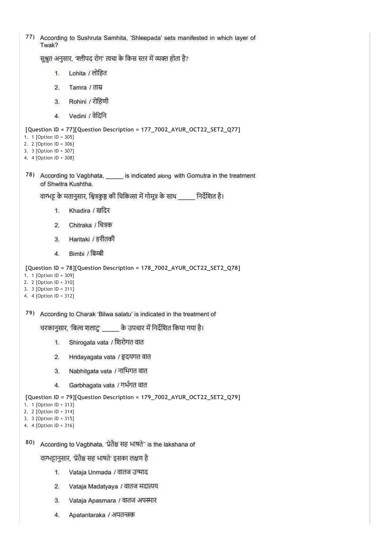 AIAPGET 2022 Ayurveda Question Paper - Page 39