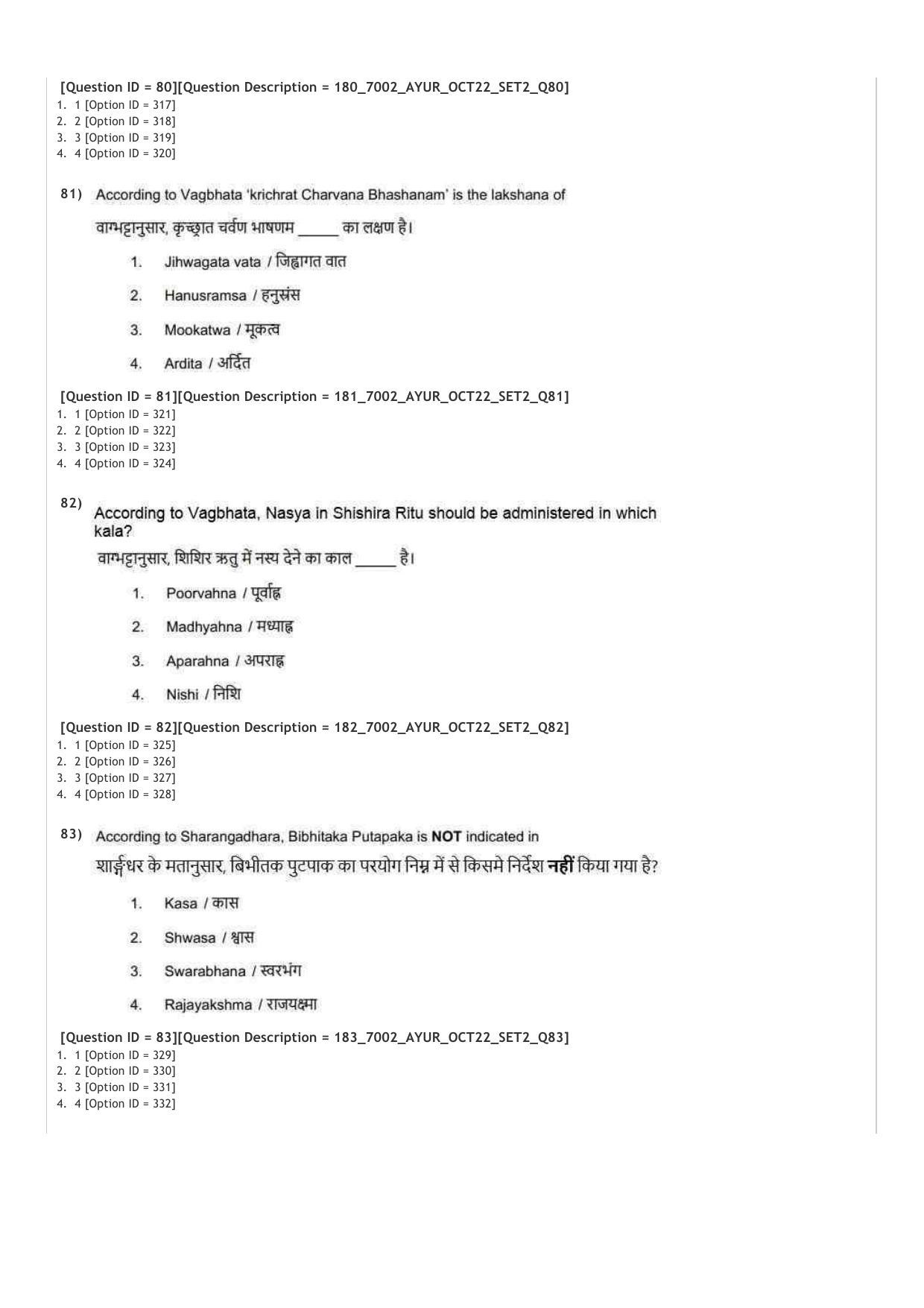 AIAPGET 2022 Ayurveda Question Paper - Page 40