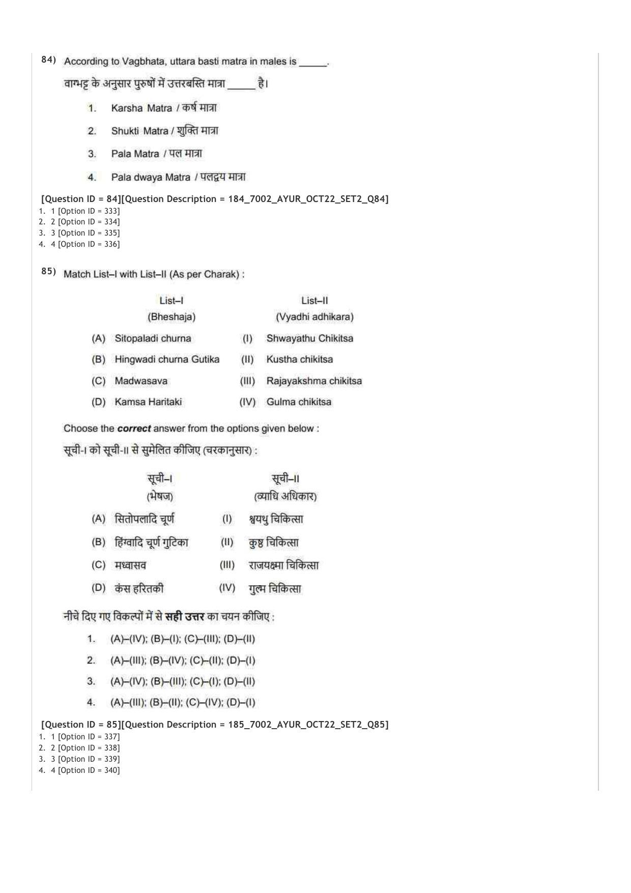 AIAPGET 2022 Ayurveda Question Paper - Page 41