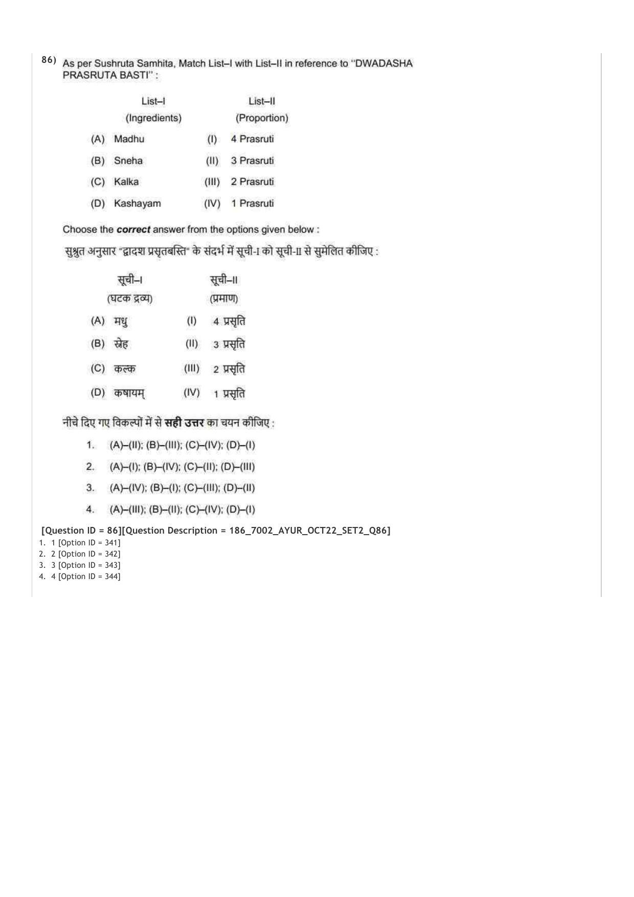 AIAPGET 2022 Ayurveda Question Paper - Page 42