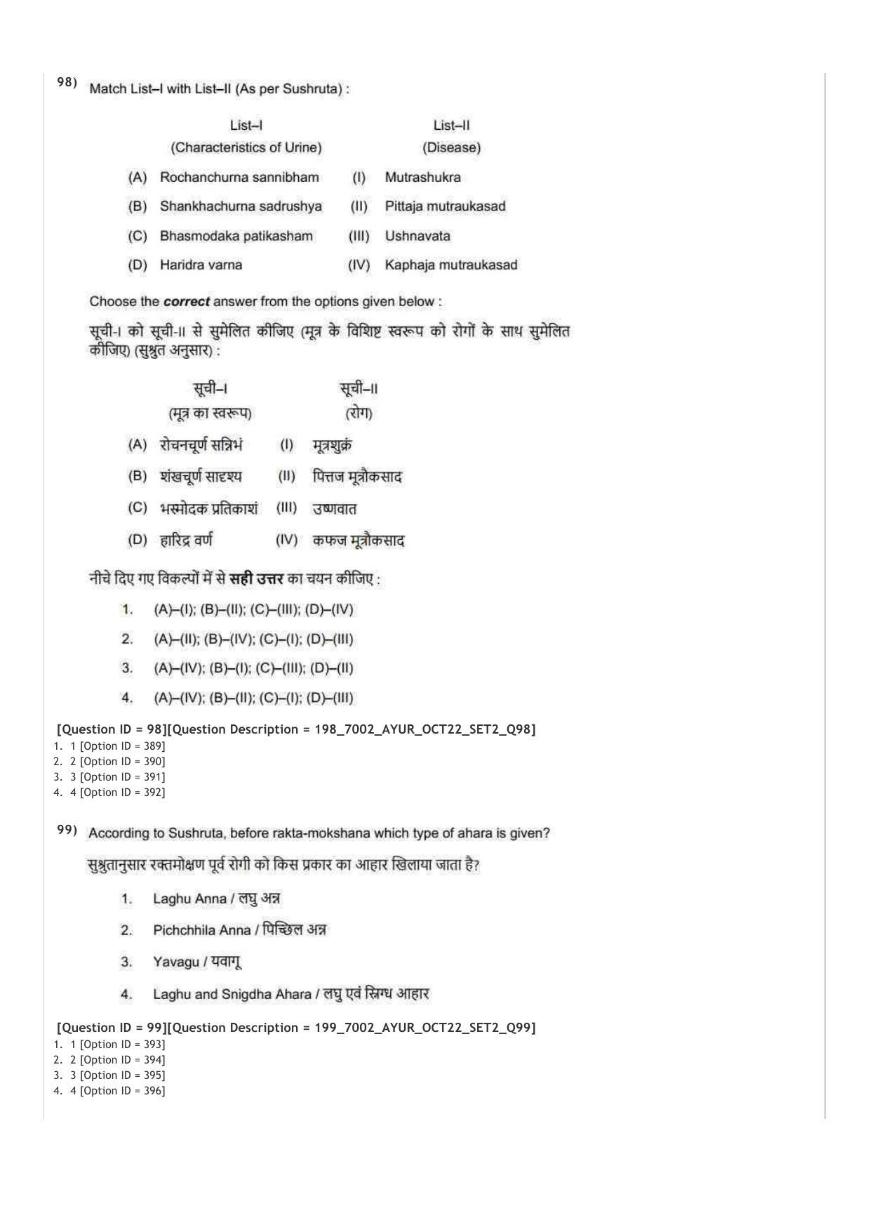 AIAPGET 2022 Ayurveda Question Paper - Page 48