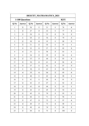 AP DEECET MATHEMATICS 2021 Answer Key