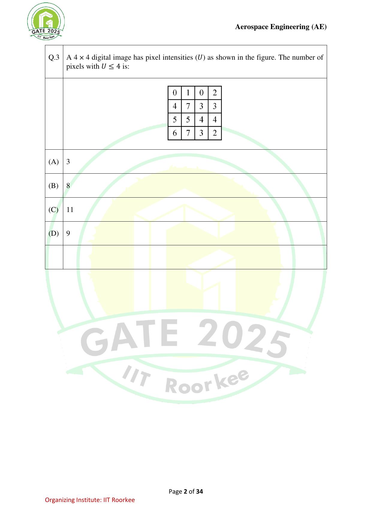 GATE 2025 Aerospace Engineering (AE) Question Paper - Page 2