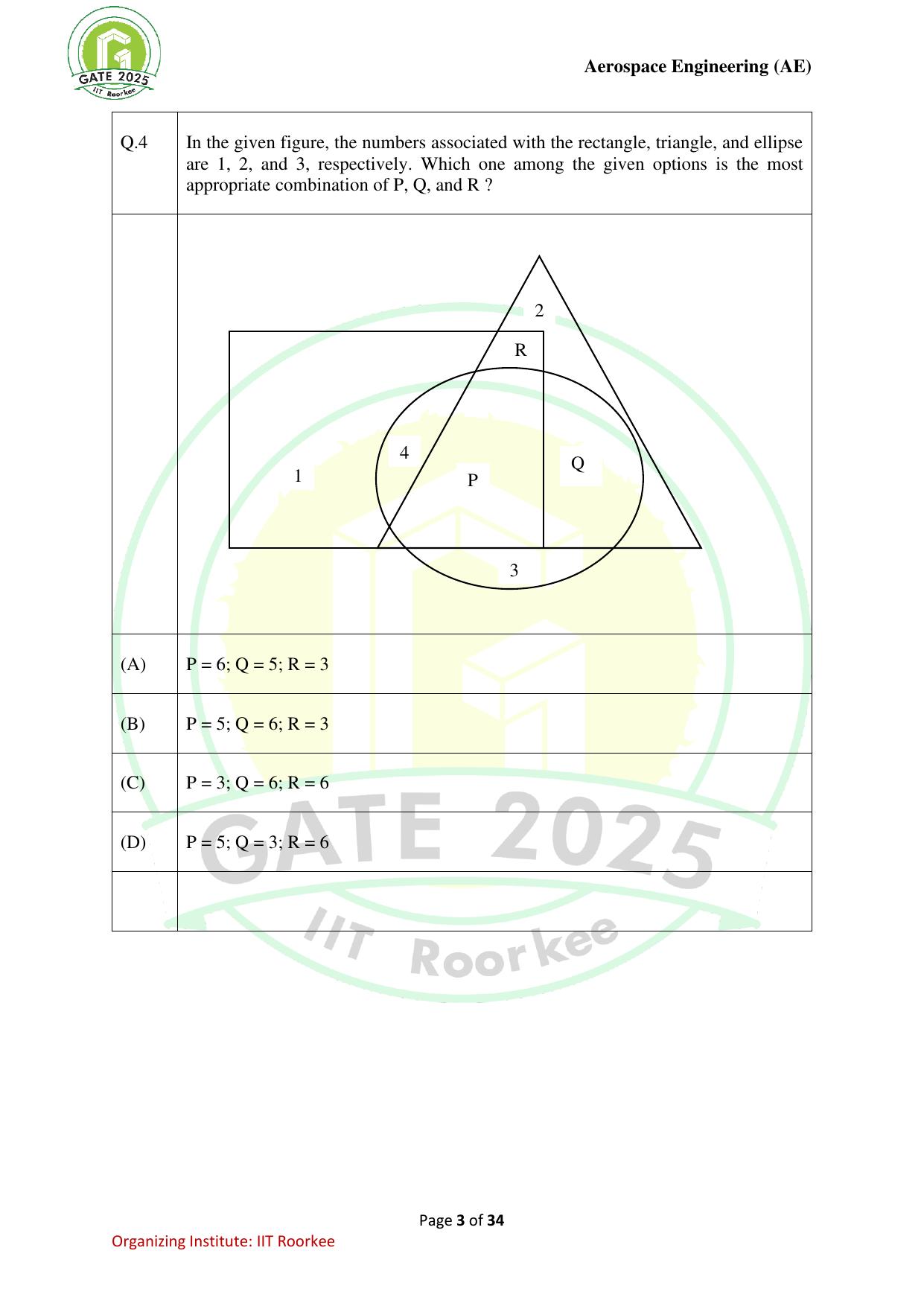 GATE 2025 Aerospace Engineering (AE) Question Paper - Page 3