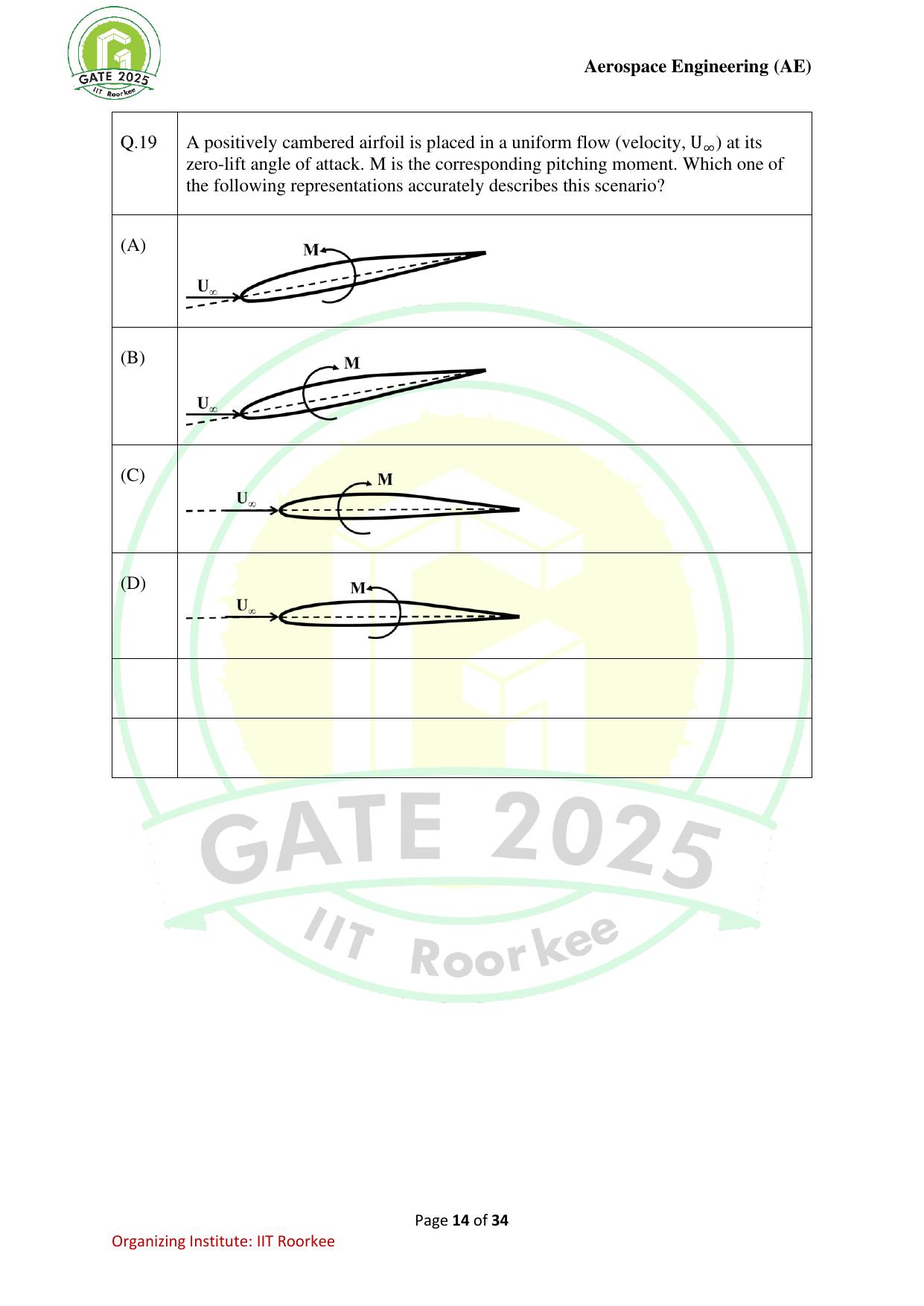 GATE 2025 Aerospace Engineering (AE) Question Paper - Page 14