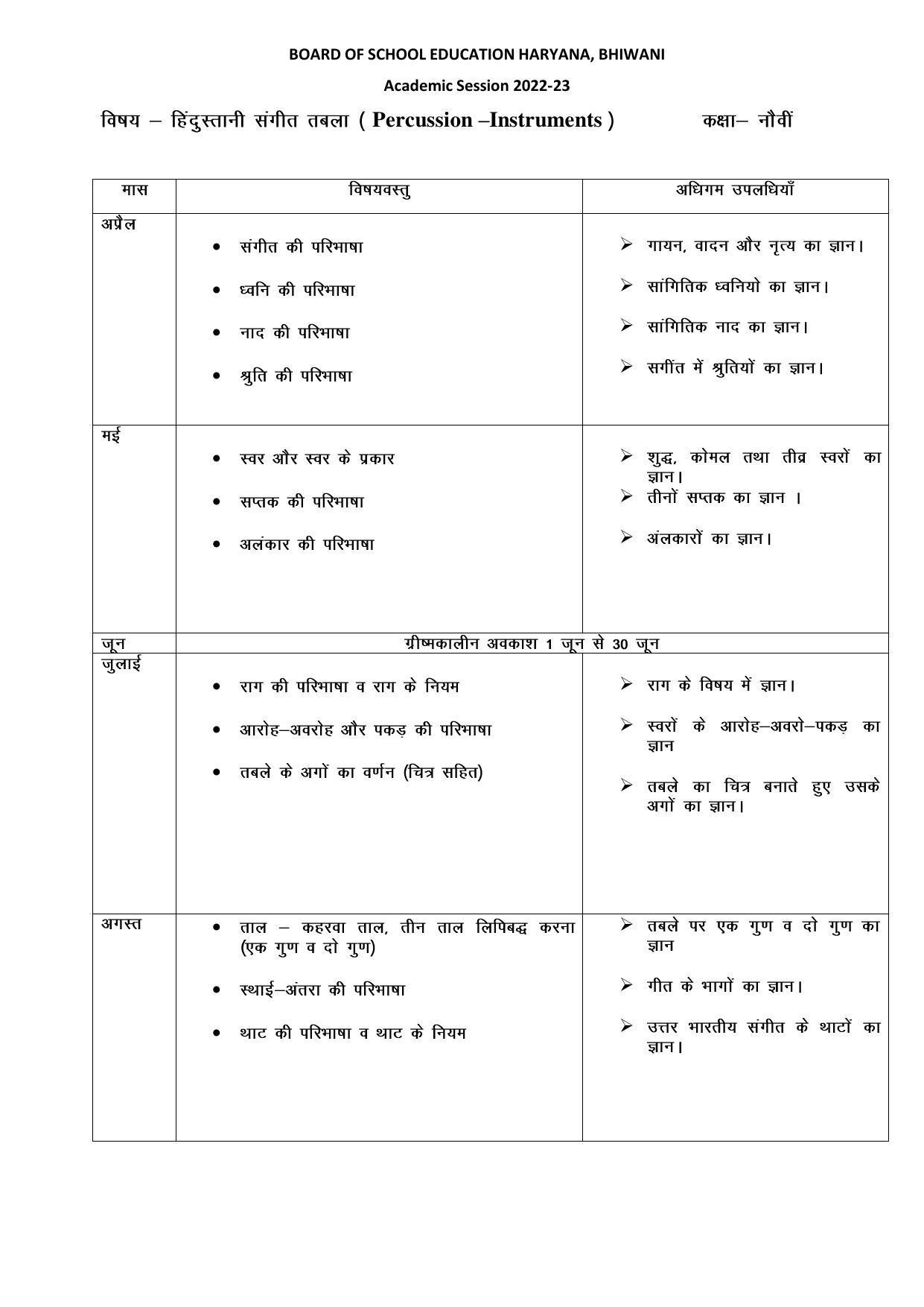  Haryana Board Class 9 Music Tabla Syllabus 2023 - Page 1