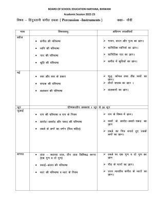  Haryana Board Class 9 Music Tabla Syllabus 2023