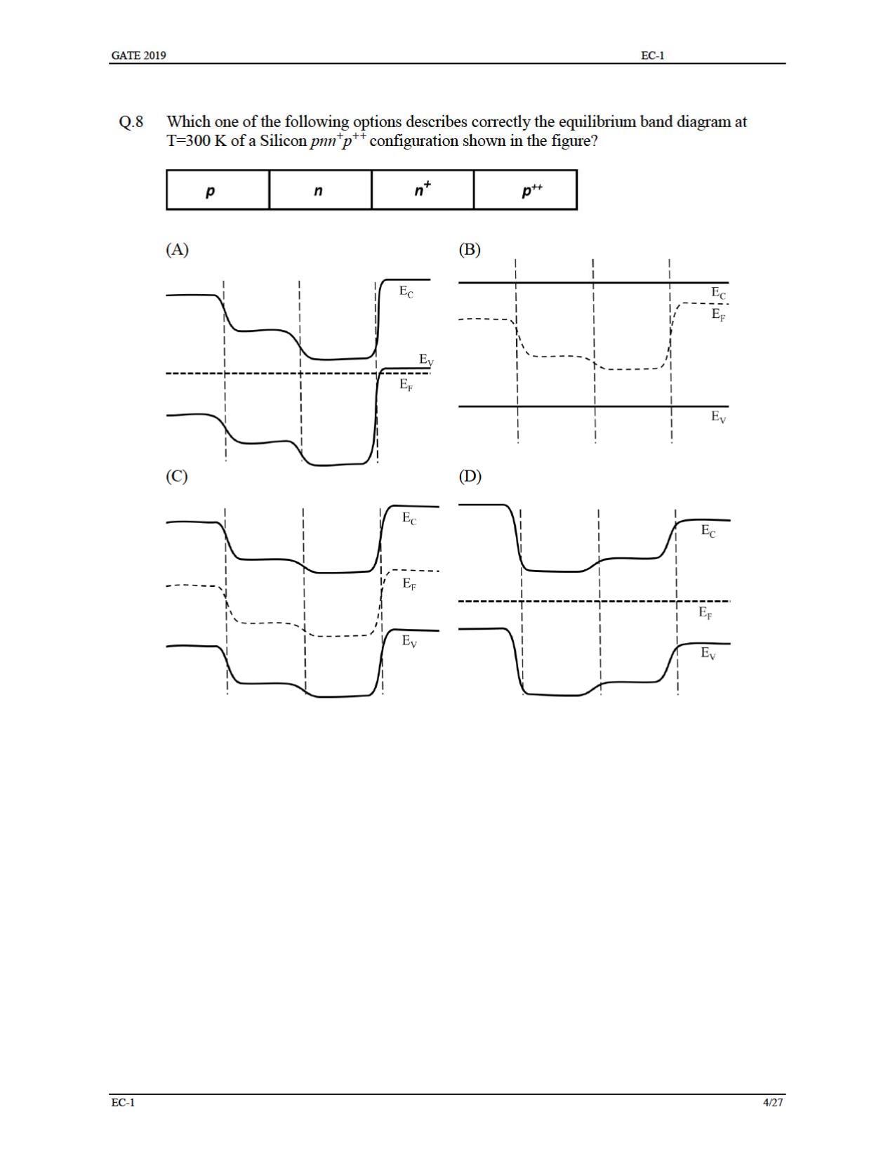GATE 2019 Electronics and Communication Engineering (EC) Question Paper - Page 9