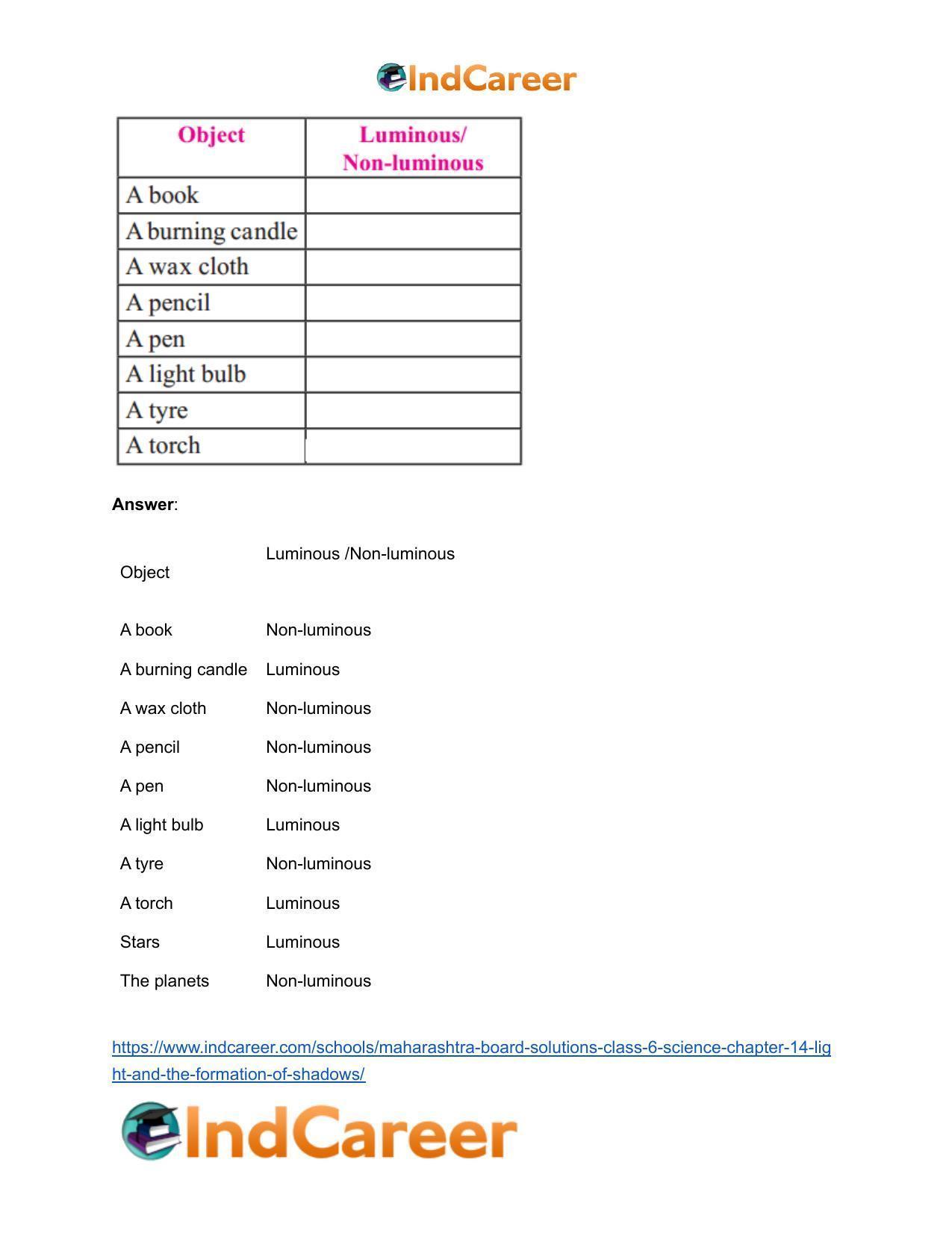 Maharashtra Board Solutions Class 6-Science: Chapter 14- Light and the Formation of Shadows - Page 4