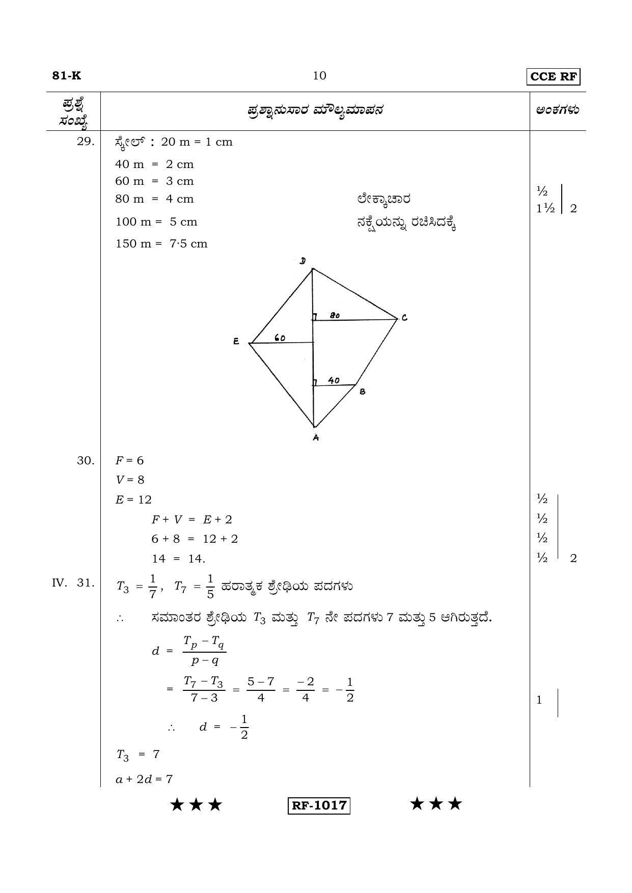 Karnataka SSLC Maths - KANNADA (81-K - RF_m2) April 2015 Question Paper - Page 10