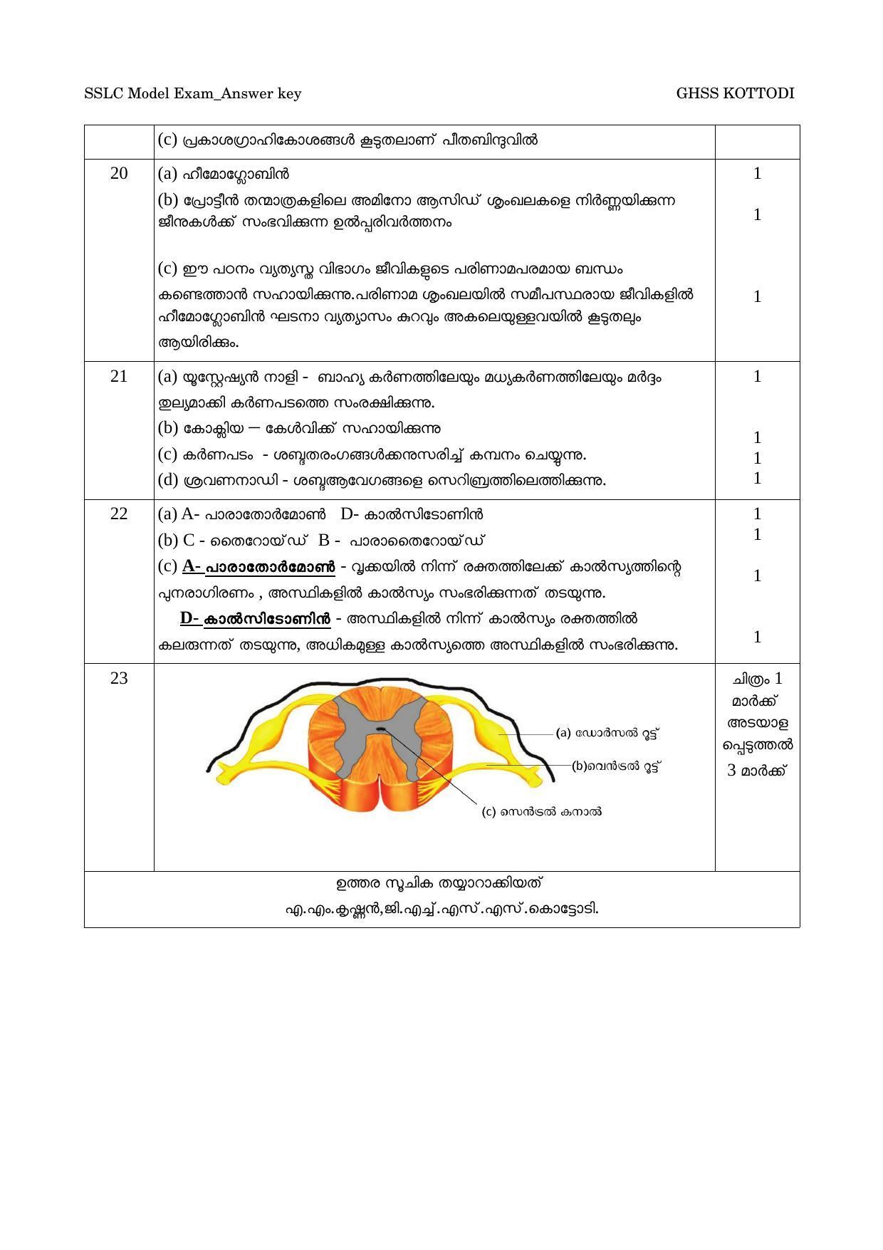 Kerala SSLC 2018  Biology Answer Key (MM) (Model) - Page 3