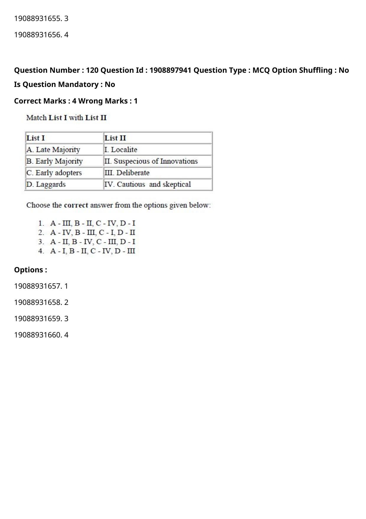 ICAR AIEEA PG 2021 SOCIAL SCIENCES Question Paper - Page 74