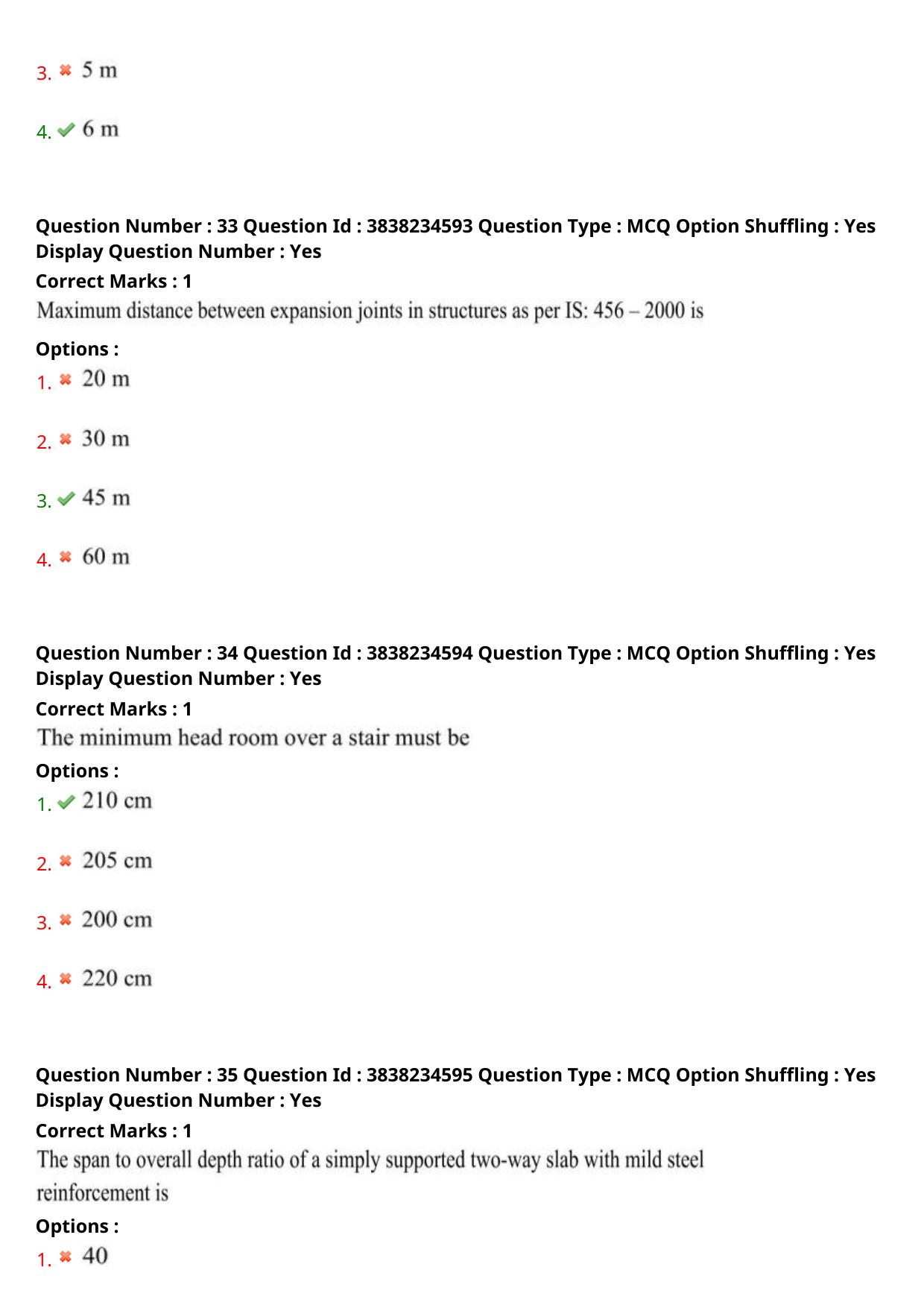TS PGECET 2024: Civil Engineering Question Papers with Answer - Page 15