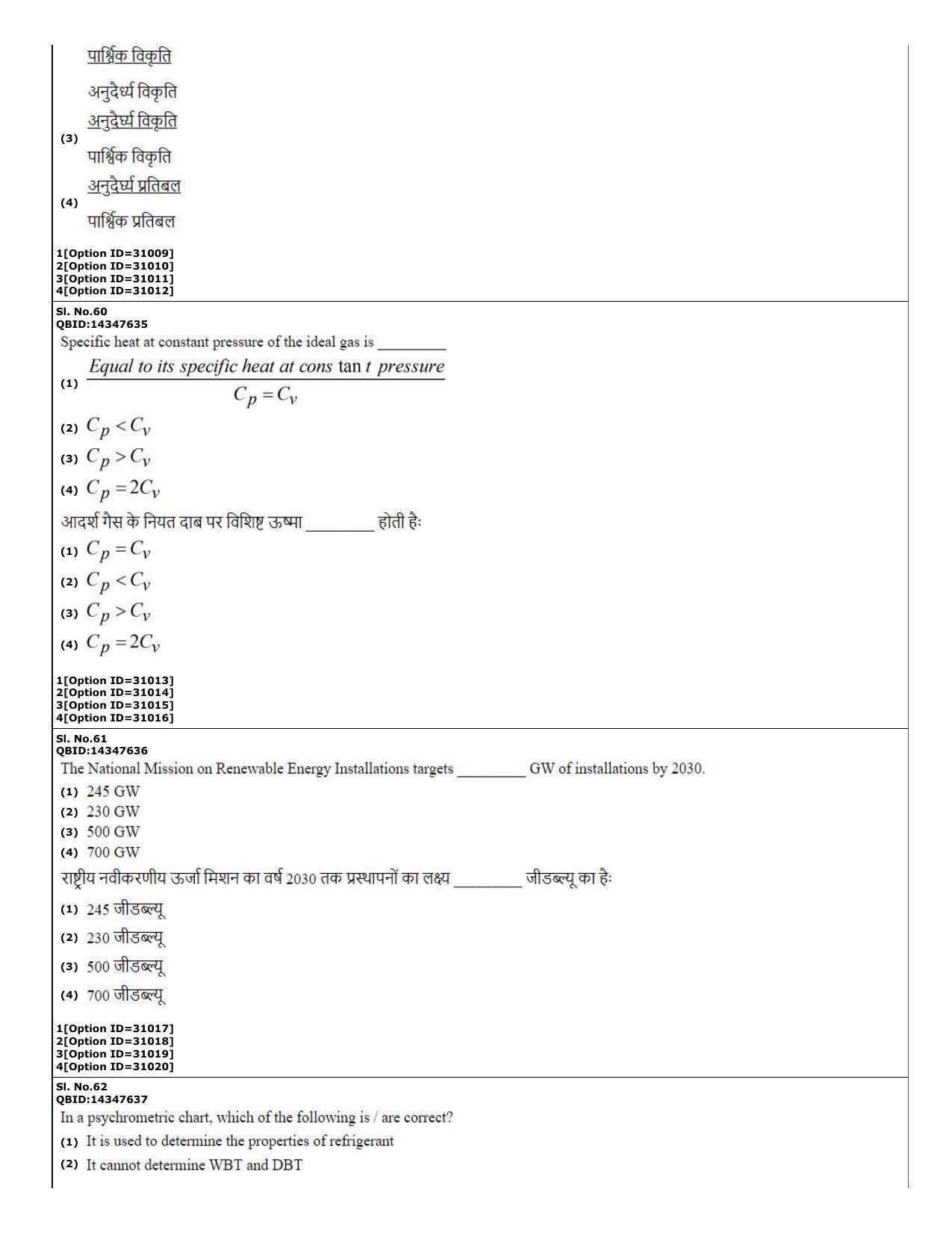 CUET (PG) 2022: PGQP-45 Energy Technology (10-09-2022) Question Paper - Page 22