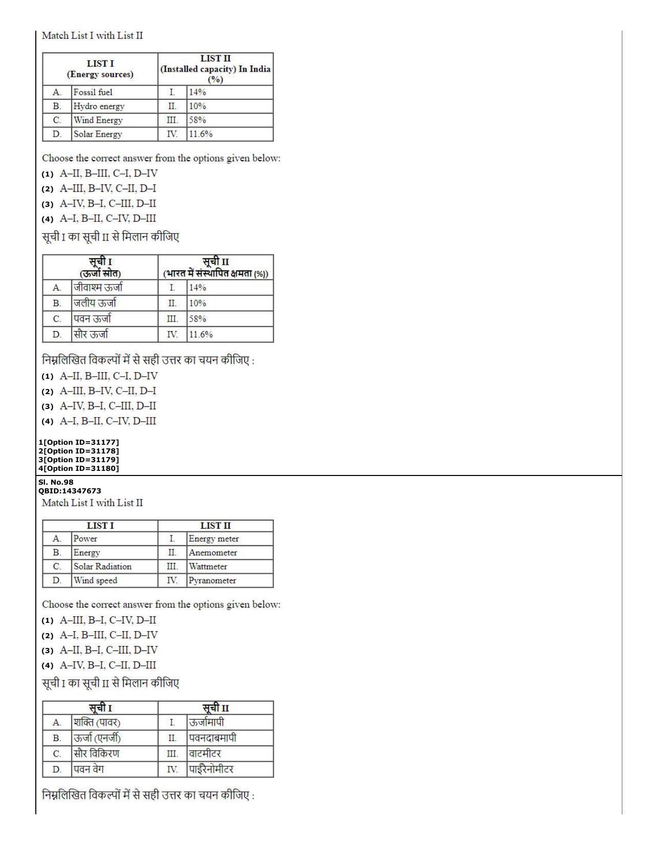 CUET (PG) 2022: PGQP-45 Energy Technology (10-09-2022) Question Paper - Page 42