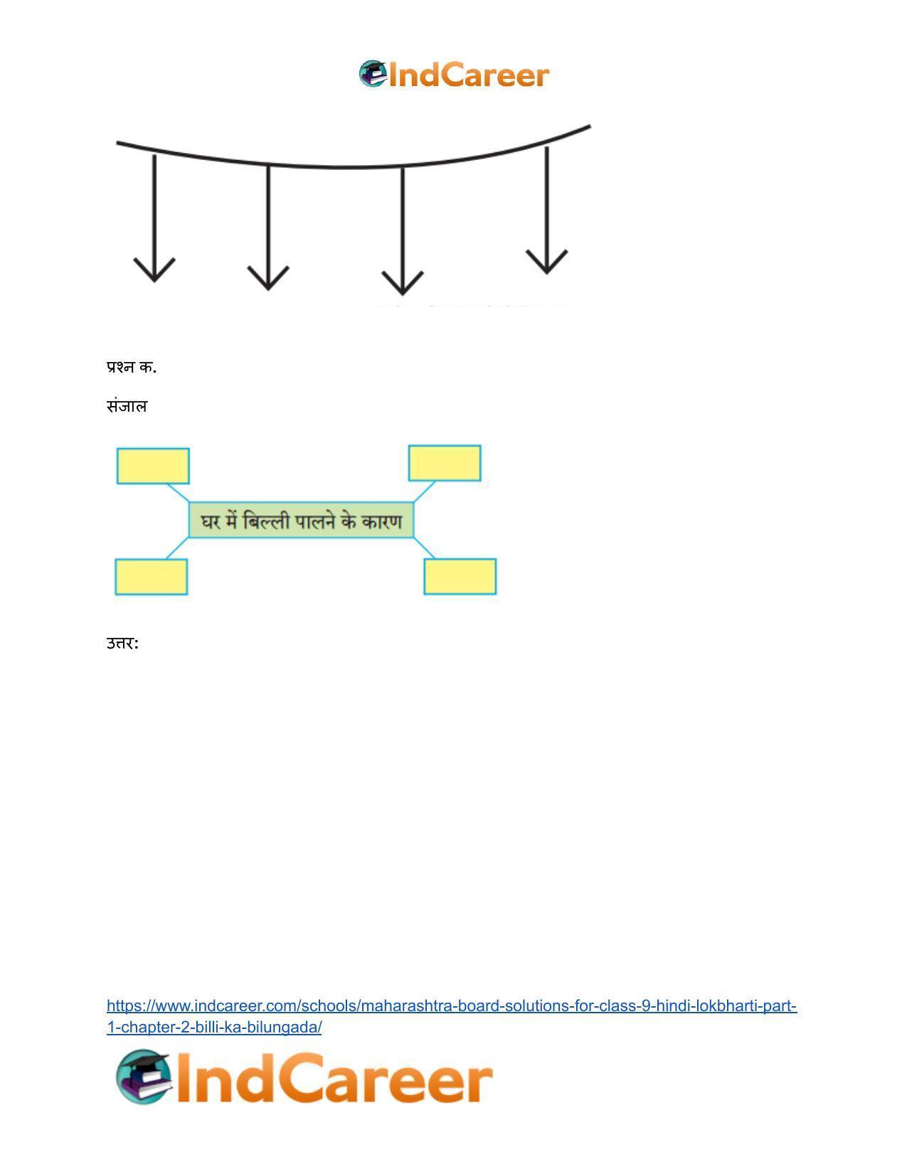 Maharashtra Board Solutions for Class 9- Hindi Lokbharti (Part 1): Chapter 2- बिल्ली का बिलुंगड़ा - Page 3
