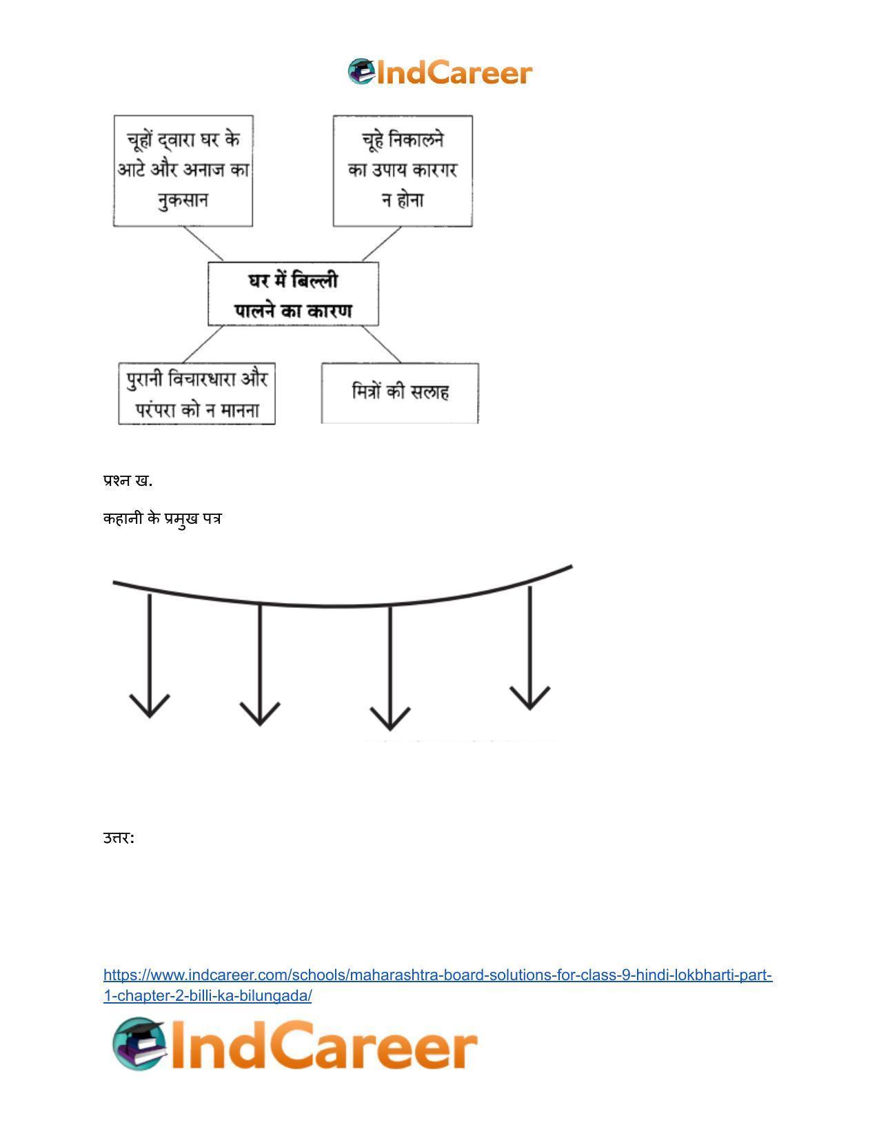 Maharashtra Board Solutions for Class 9- Hindi Lokbharti (Part 1): Chapter 2- बिल्ली का बिलुंगड़ा - Page 4