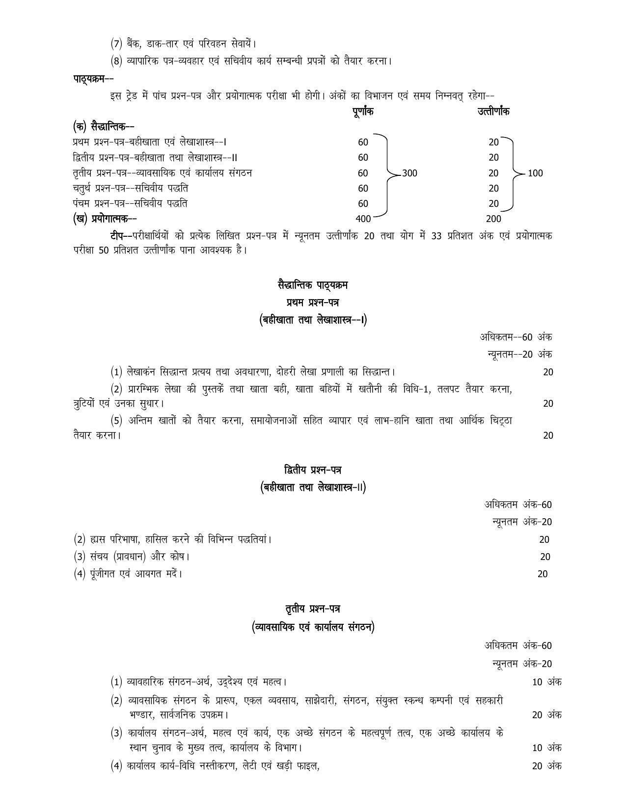 UP Board 11th Syllabus Trade 25 Secretarial Practice - Page 2