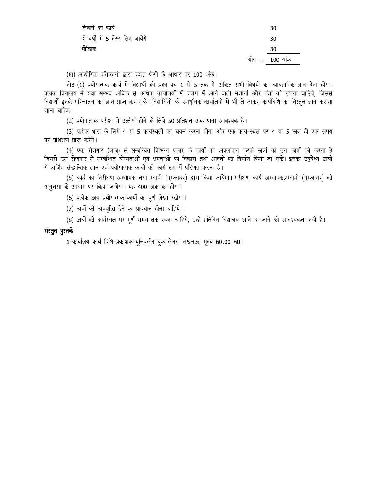 UP Board 11th Syllabus Trade 25 Secretarial Practice - Page 4