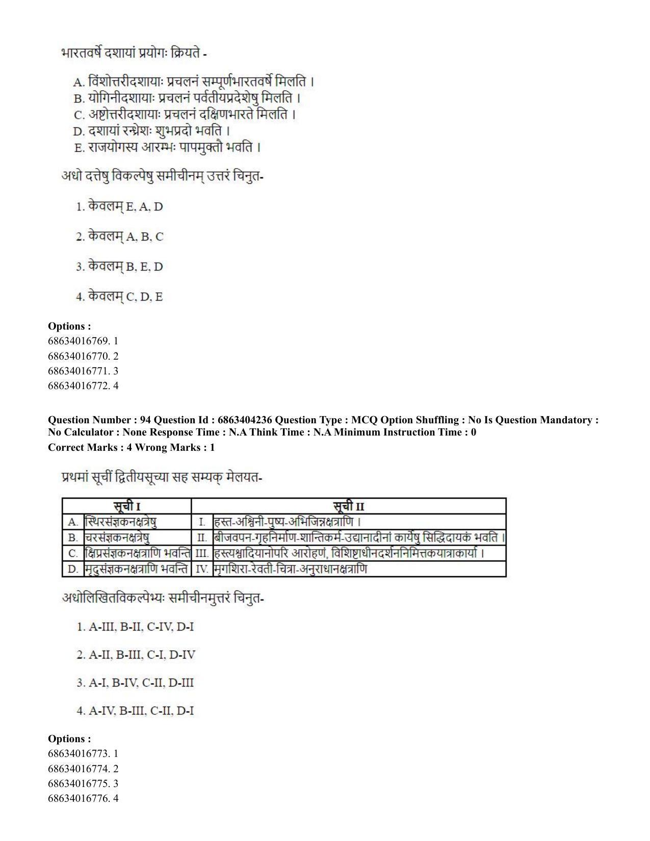CUET PG 2023: ACQP11 – Jyotish -Falit (BHU) (English) - Shift 1 (05-06-2023) Question Paper - Page 143