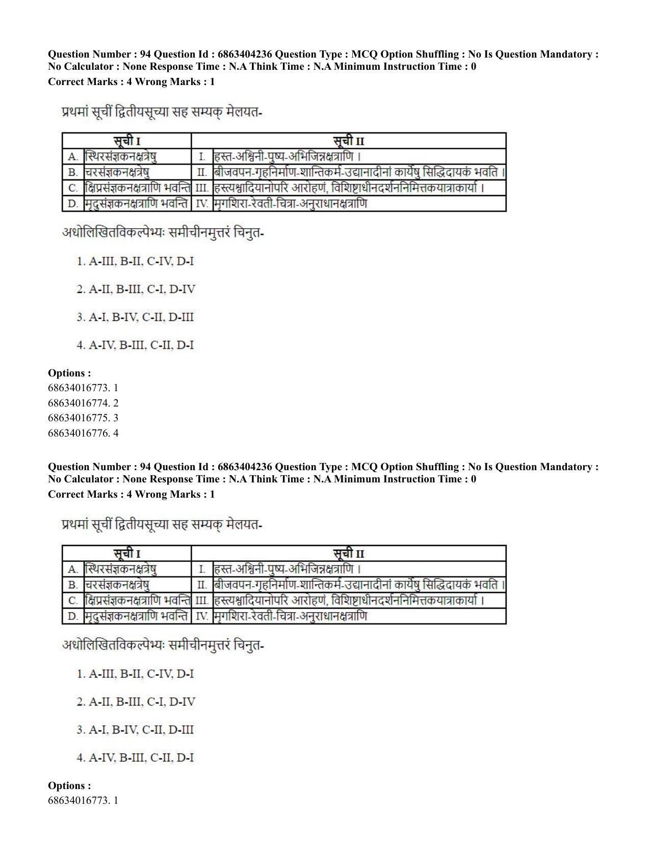 CUET PG 2023: ACQP11 – Jyotish -Falit (BHU) (English) - Shift 1 (05-06-2023) Question Paper - Page 144