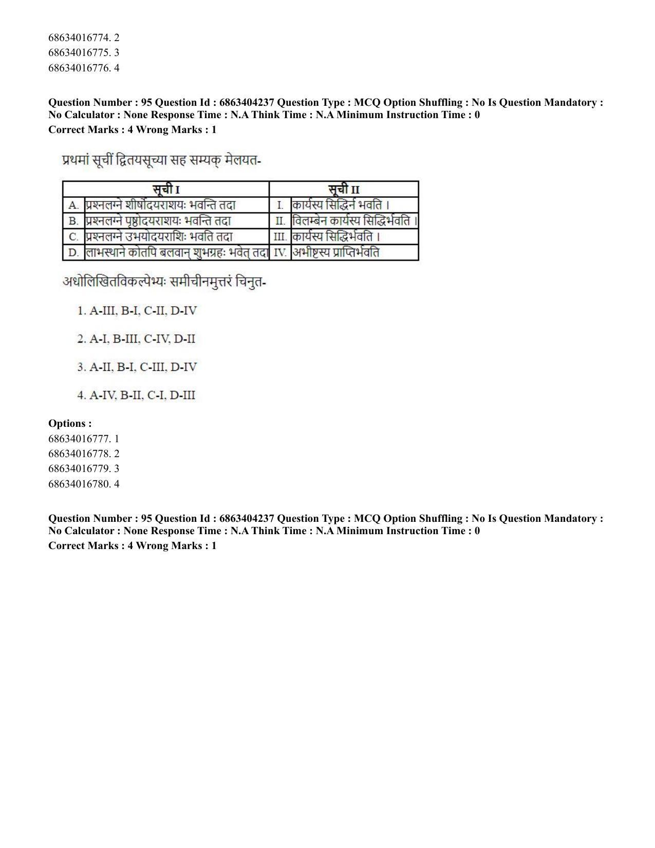 CUET PG 2023: ACQP11 – Jyotish -Falit (BHU) (English) - Shift 1 (05-06-2023) Question Paper - Page 145