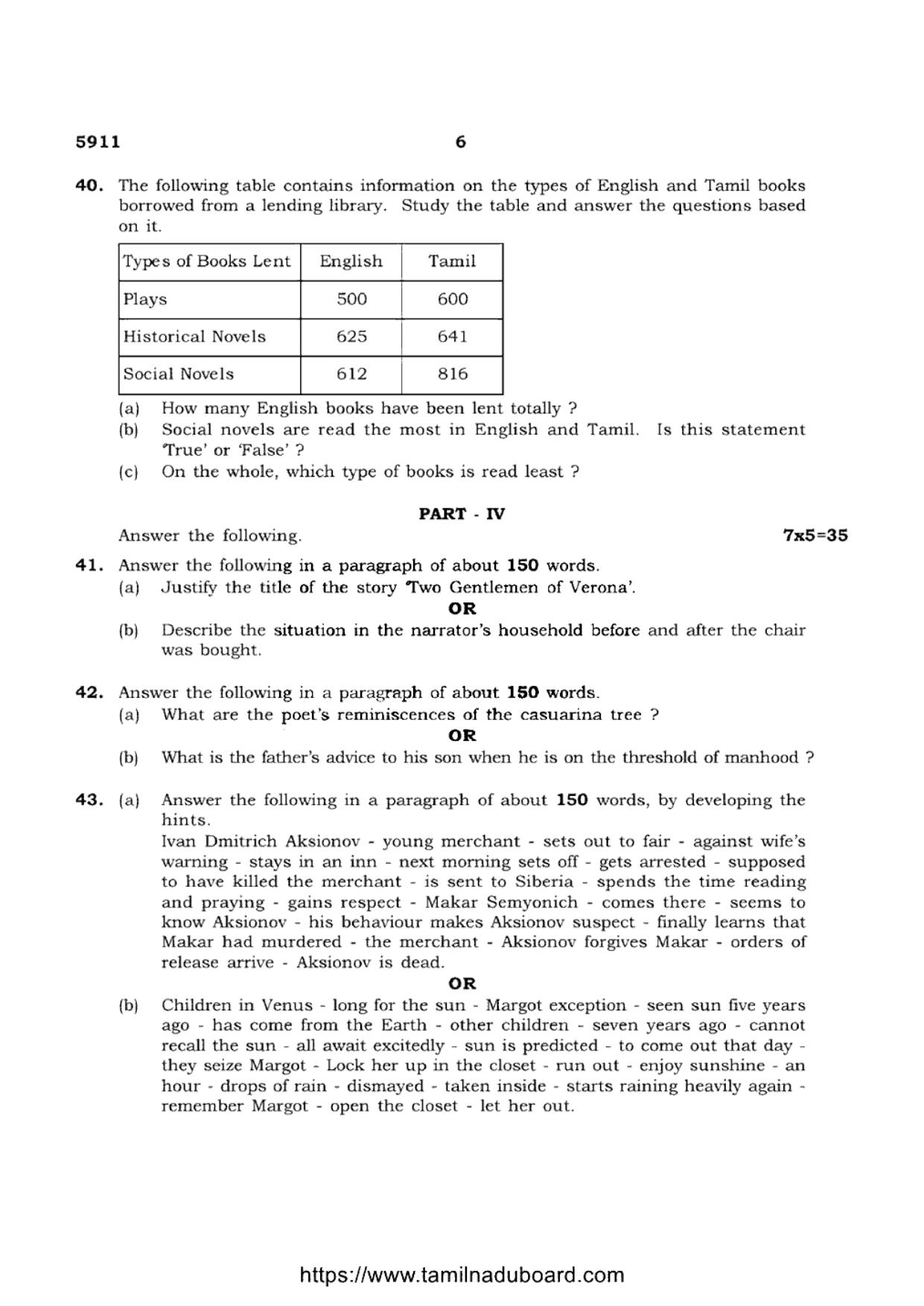 TN Class 12 English Language 5911 Question Papers 2022 - Page 6