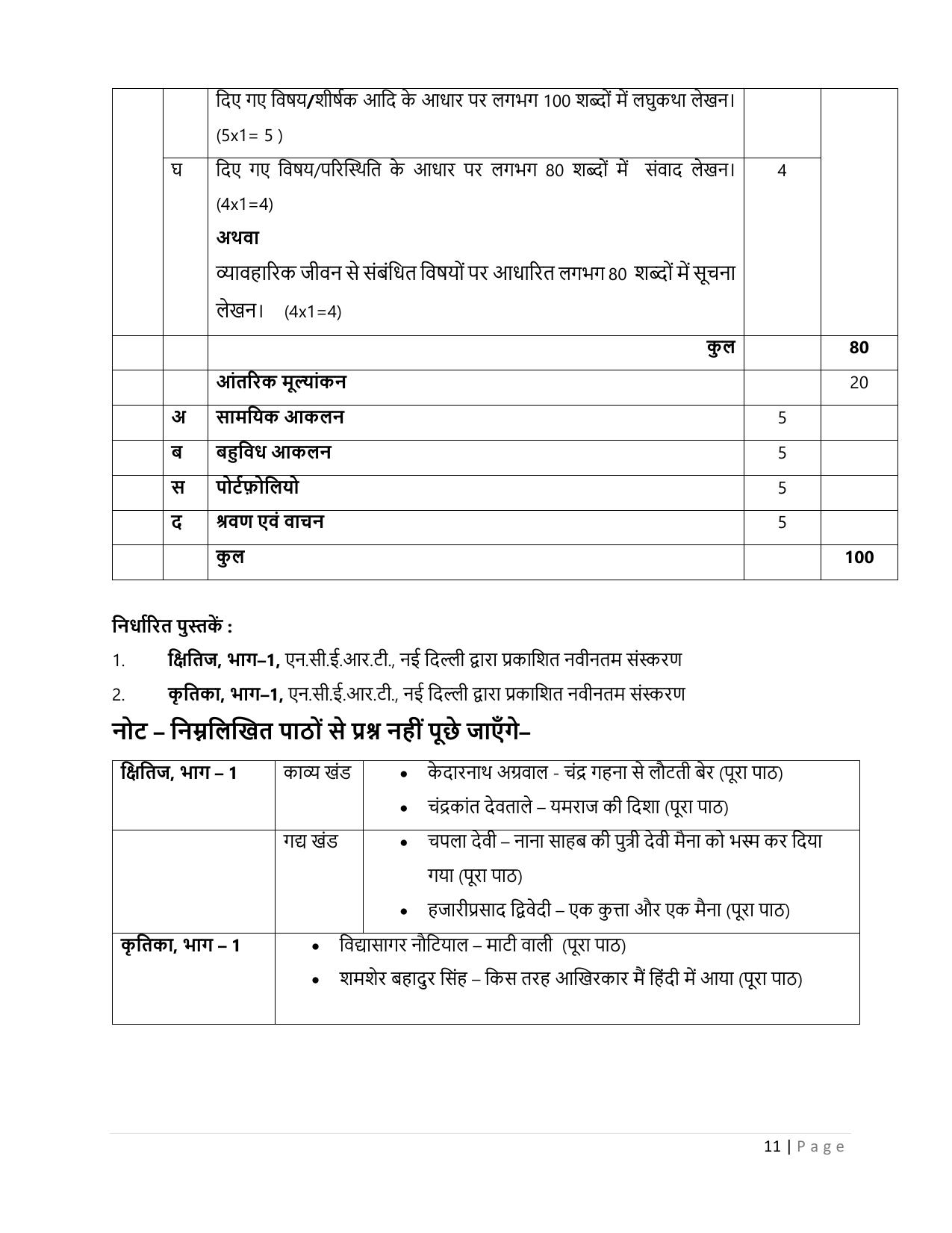 CBSE Class 9 & 10 Syllabus 2022-23 - Hindi course- A - Page 11