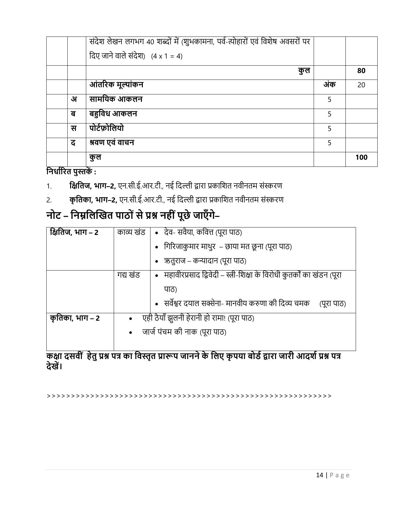 CBSE Class 9 & 10 Syllabus 2022-23 - Hindi course- A - Page 14