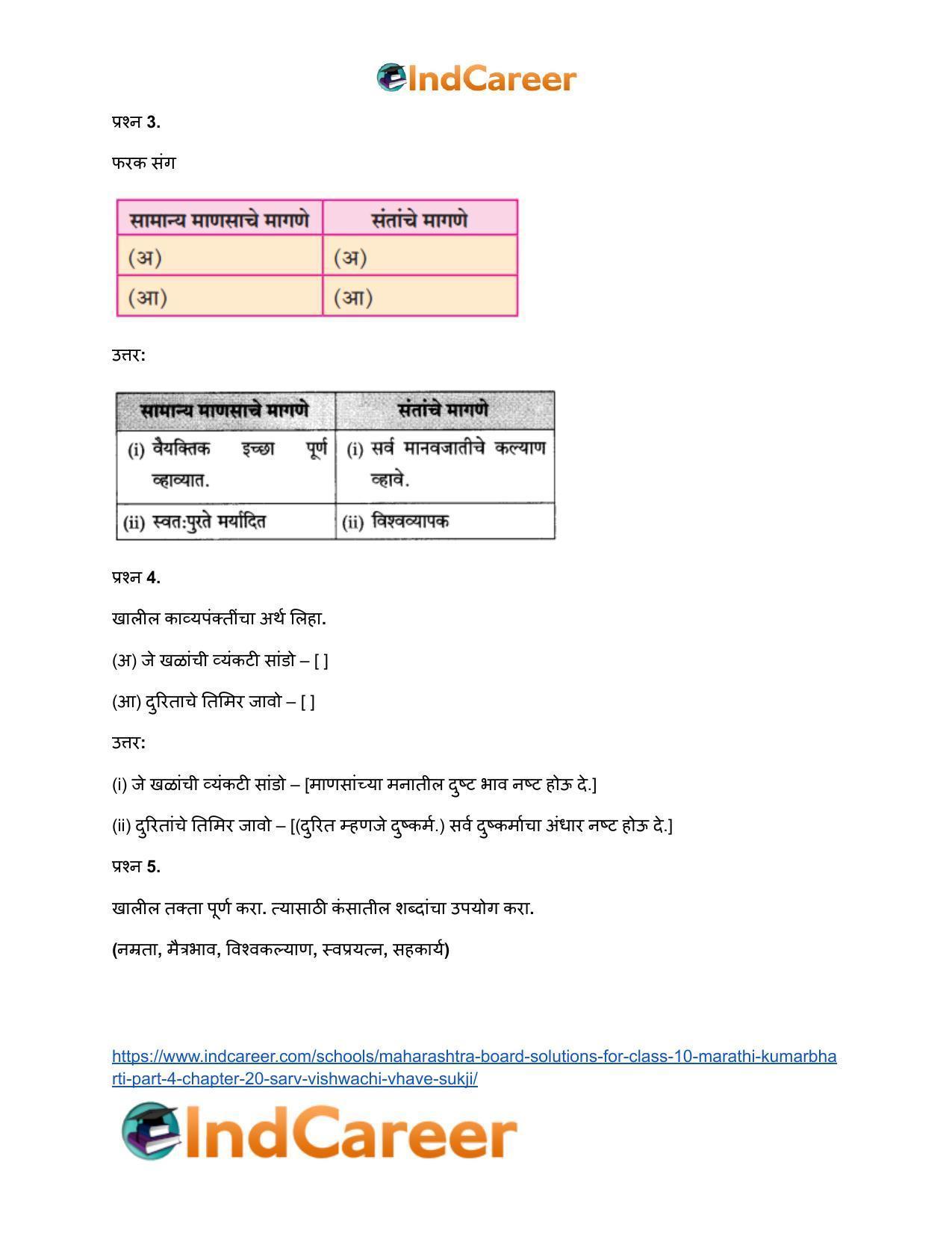 Maharashtra Board Solutions for Class 10- Marathi Kumarbharti (Part- 4): Chapter 20- सर्व विश्वचि व्हावे सुखी - Page 5