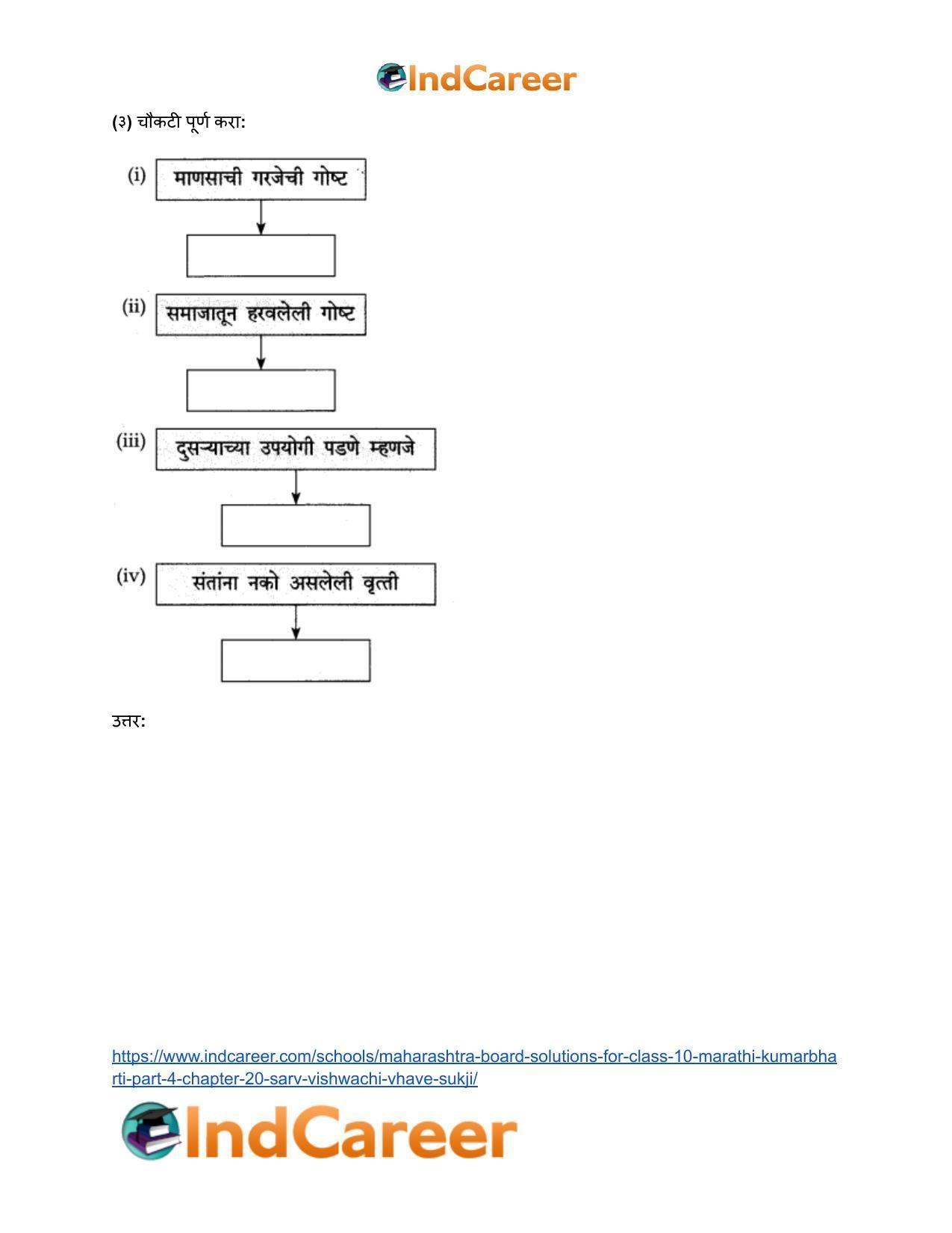 Maharashtra Board Solutions for Class 10- Marathi Kumarbharti (Part- 4): Chapter 20- सर्व विश्वचि व्हावे सुखी - Page 17