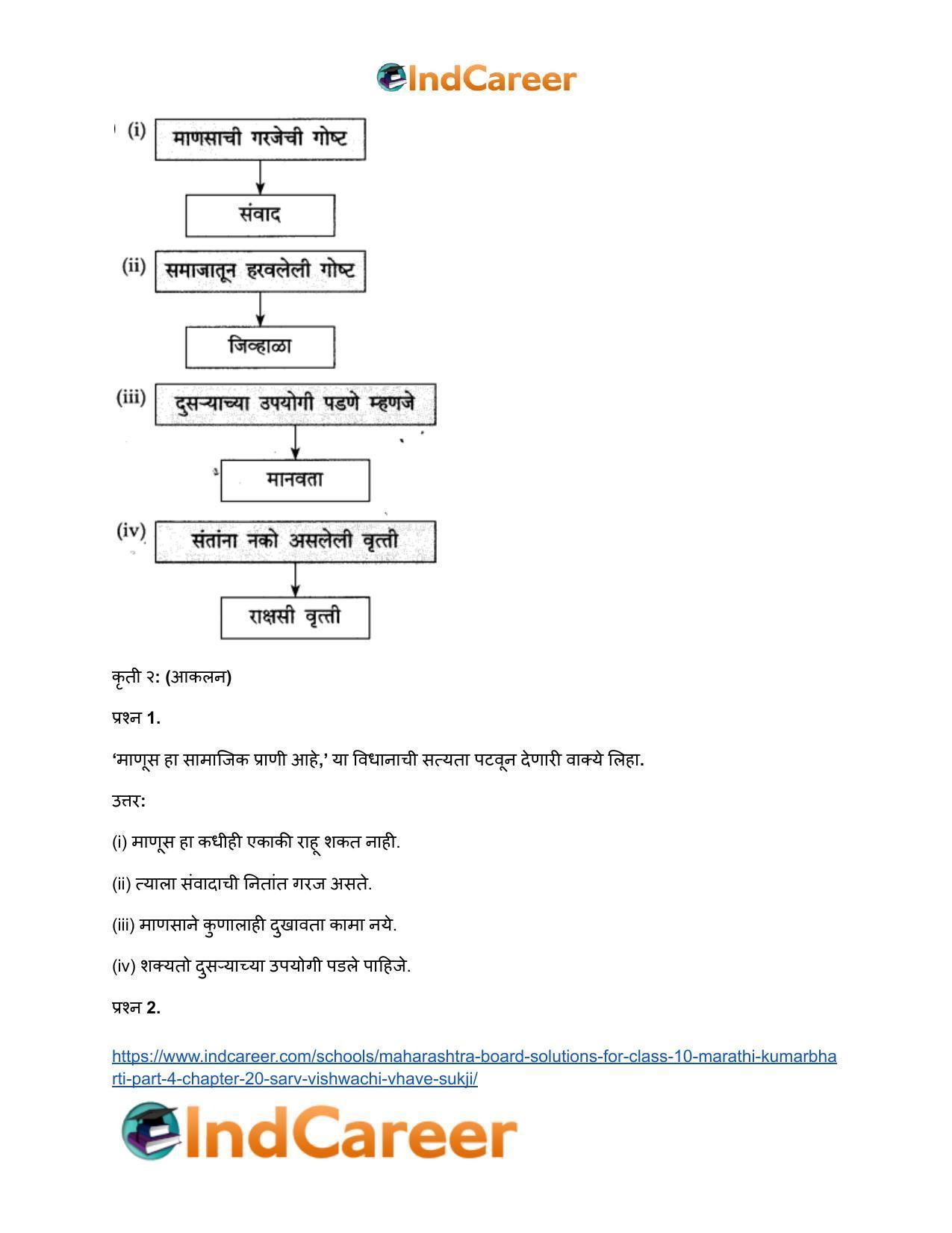 Maharashtra Board Solutions for Class 10- Marathi Kumarbharti (Part- 4): Chapter 20- सर्व विश्वचि व्हावे सुखी - Page 18
