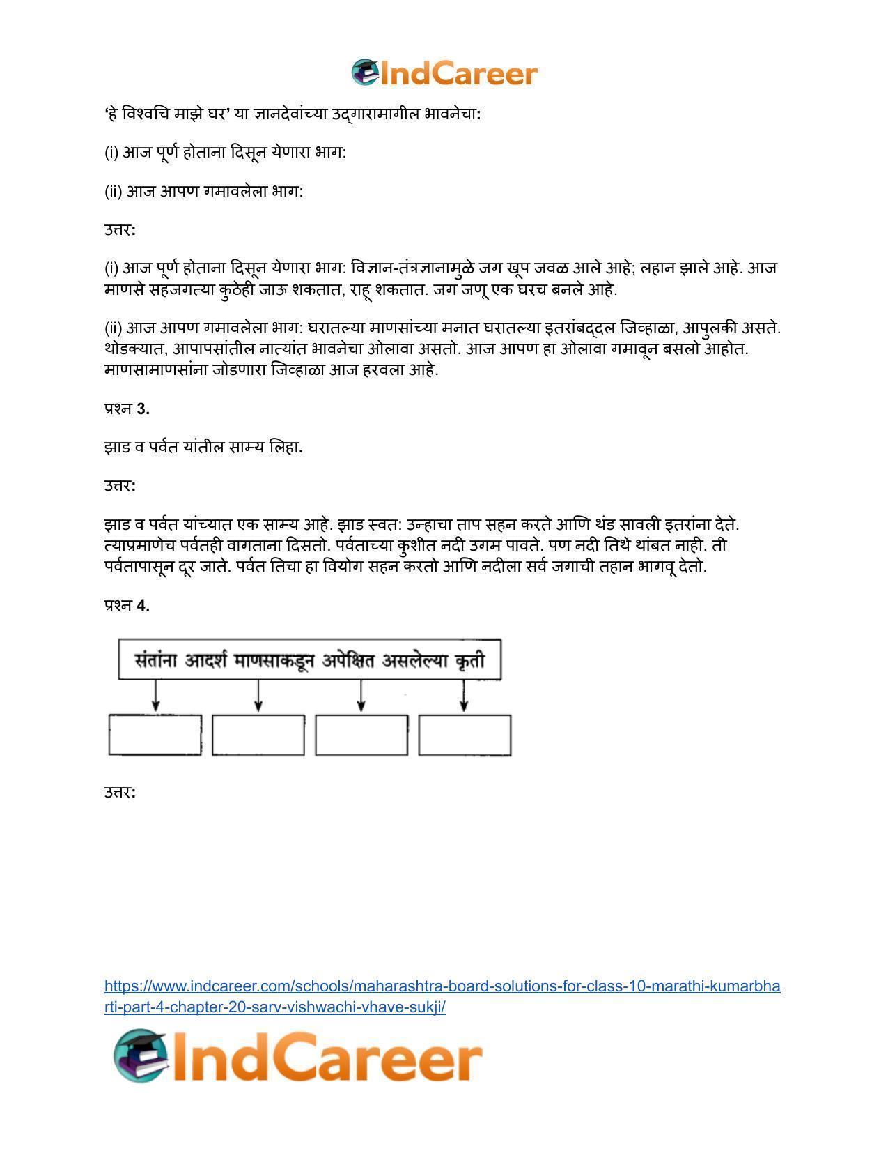 Maharashtra Board Solutions for Class 10- Marathi Kumarbharti (Part- 4): Chapter 20- सर्व विश्वचि व्हावे सुखी - Page 19