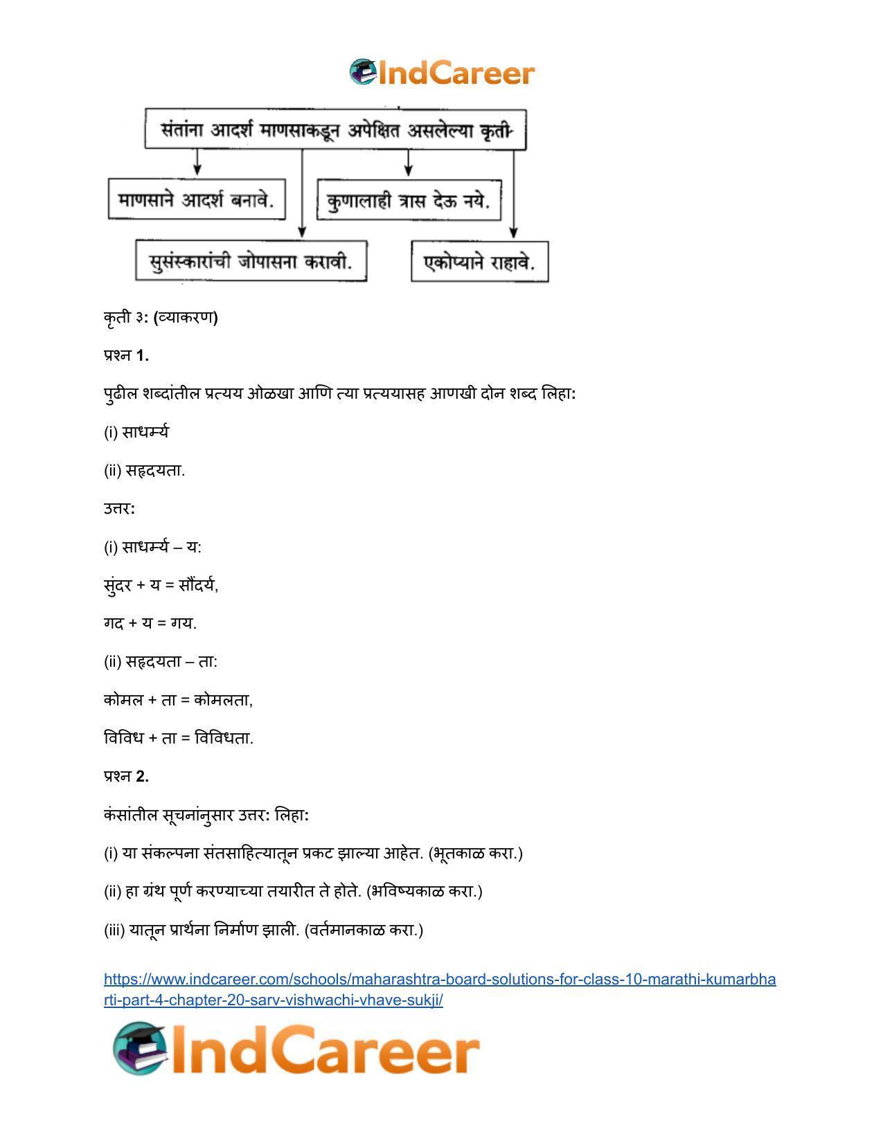 Maharashtra Board Solutions for Class 10- Marathi Kumarbharti (Part- 4): Chapter 20- सर्व विश्वचि व्हावे सुखी - Page 20
