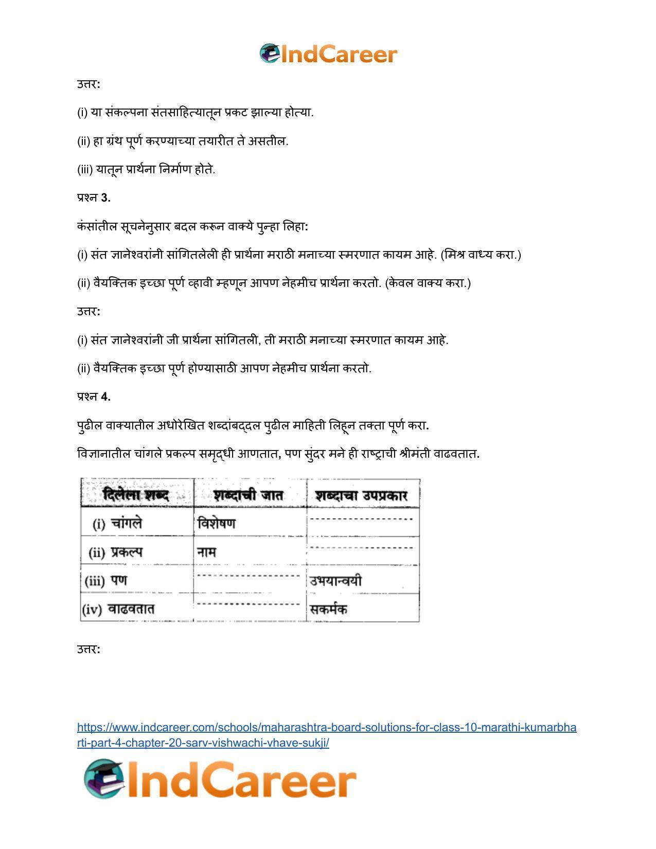 Maharashtra Board Solutions for Class 10- Marathi Kumarbharti (Part- 4): Chapter 20- सर्व विश्वचि व्हावे सुखी - Page 21