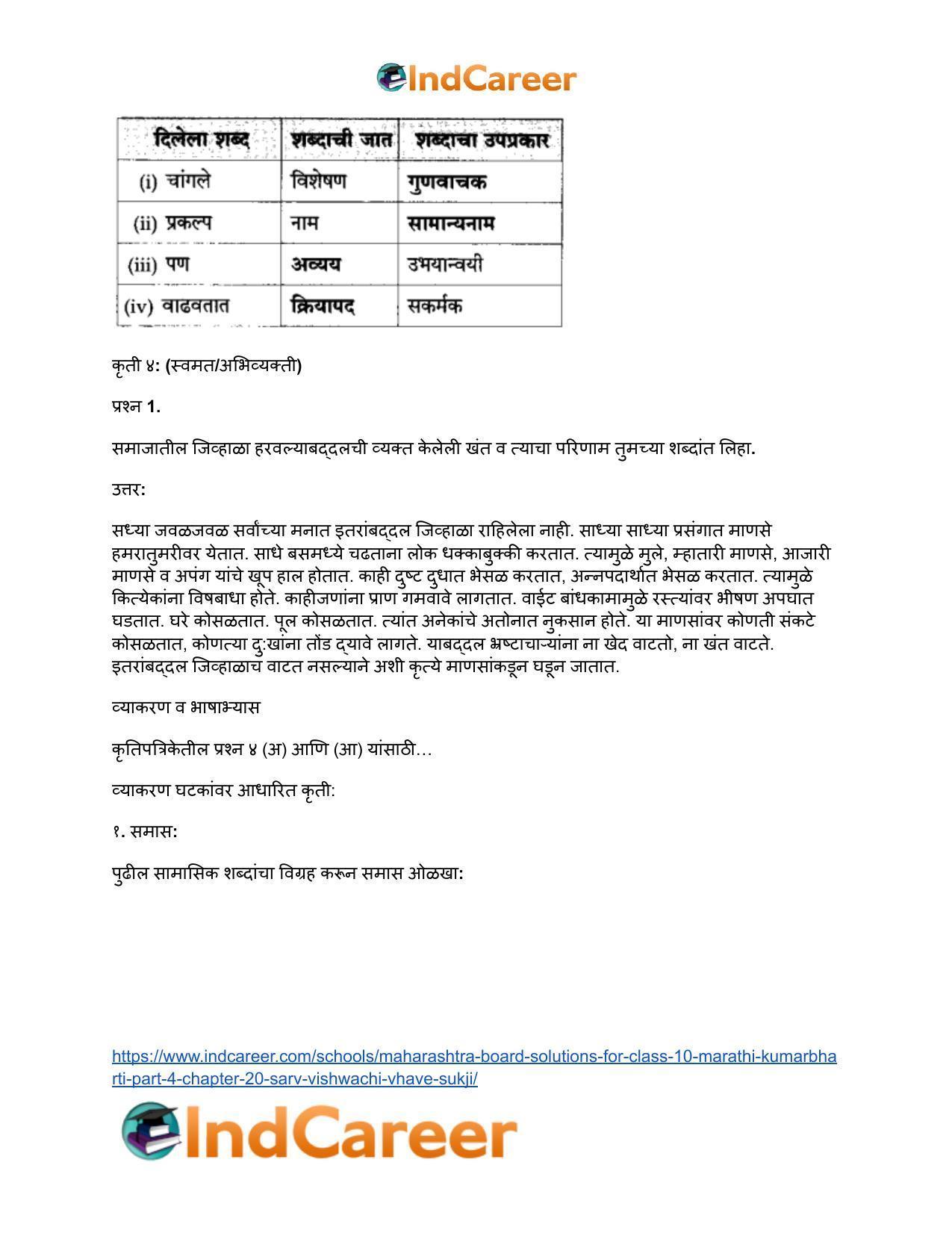 Maharashtra Board Solutions for Class 10- Marathi Kumarbharti (Part- 4): Chapter 20- सर्व विश्वचि व्हावे सुखी - Page 22