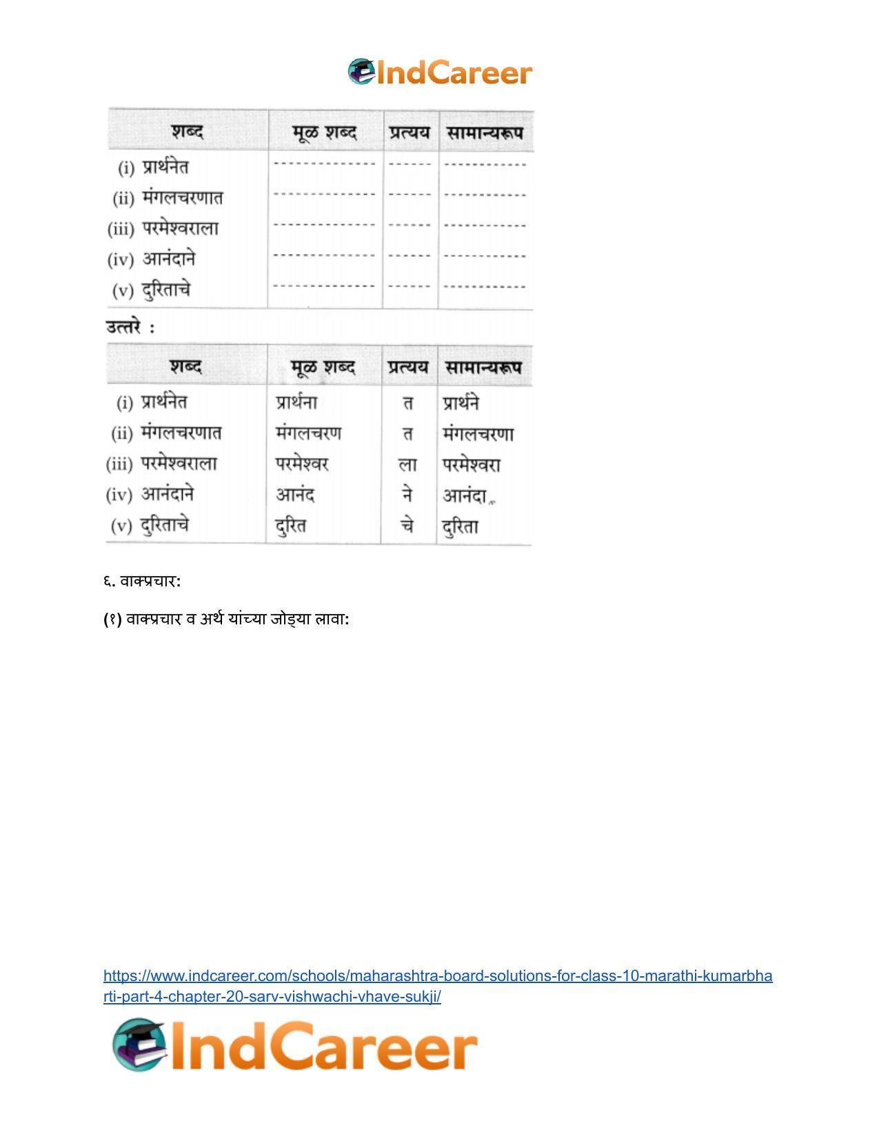 Maharashtra Board Solutions for Class 10- Marathi Kumarbharti (Part- 4): Chapter 20- सर्व विश्वचि व्हावे सुखी - Page 26