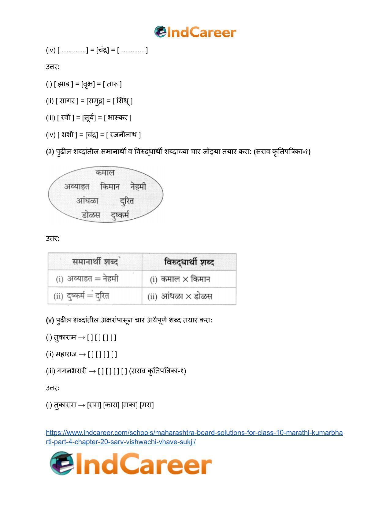 Maharashtra Board Solutions for Class 10- Marathi Kumarbharti (Part- 4): Chapter 20- सर्व विश्वचि व्हावे सुखी - Page 29