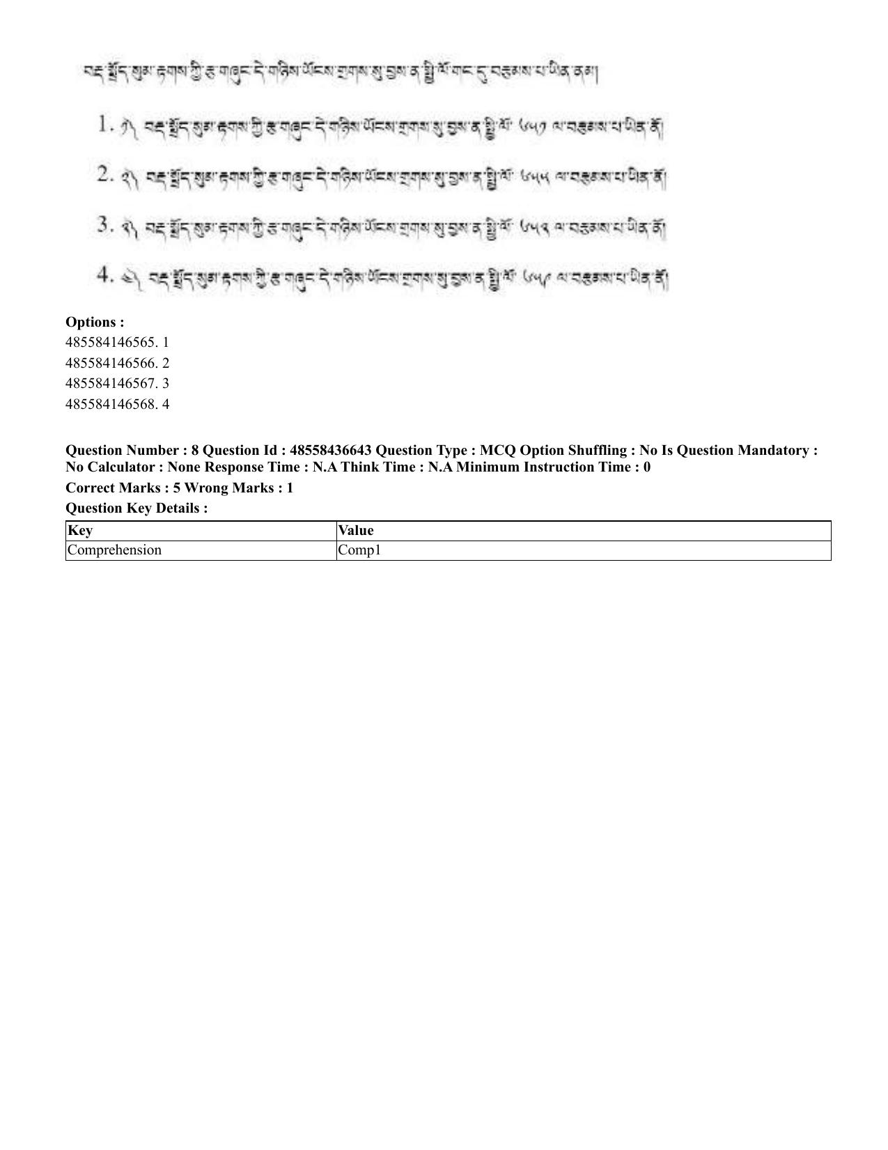 CUET 2023 English Tibetan Shift 3 Question Papers  - Page 15