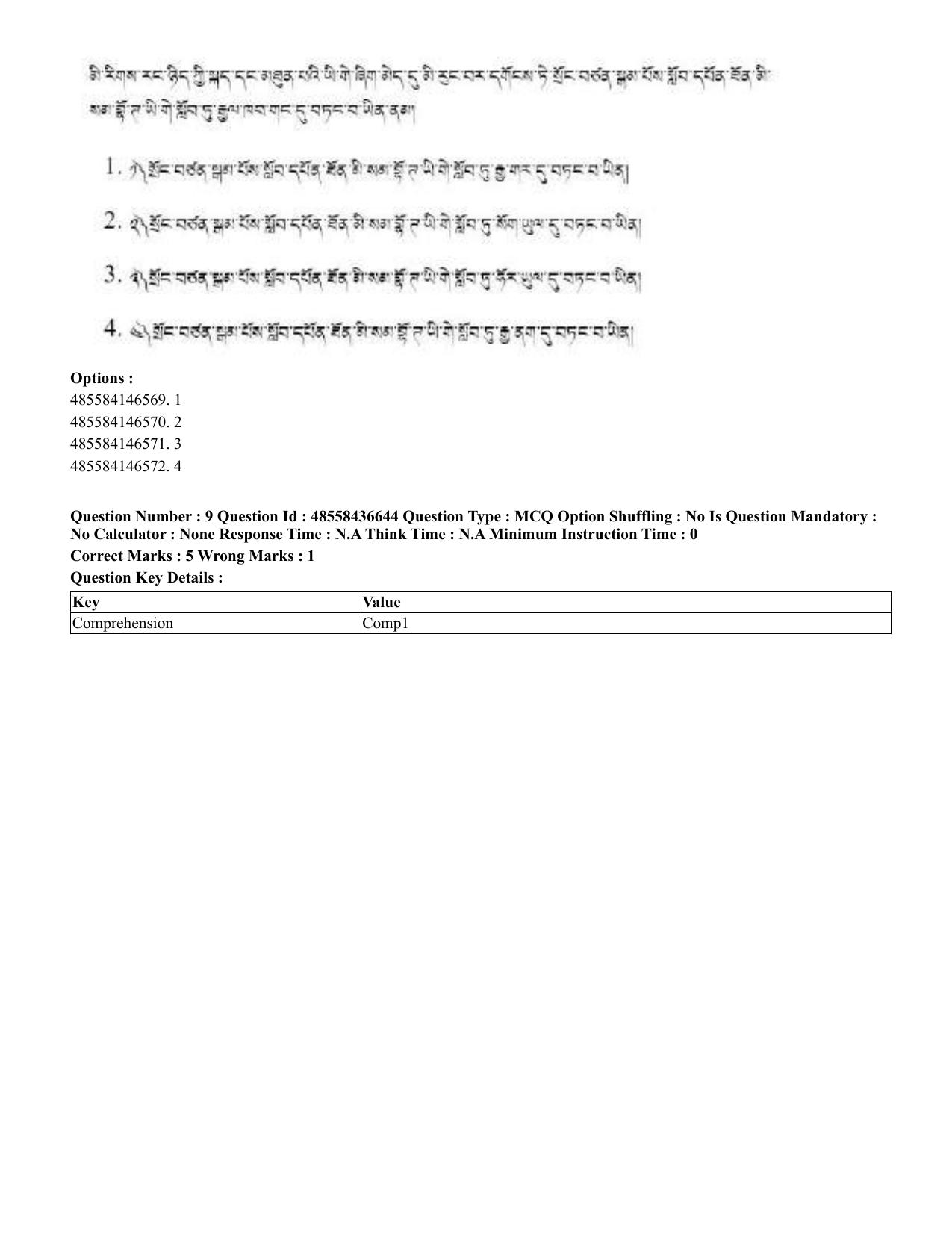 CUET 2023 English Tibetan Shift 3 Question Papers  - Page 17