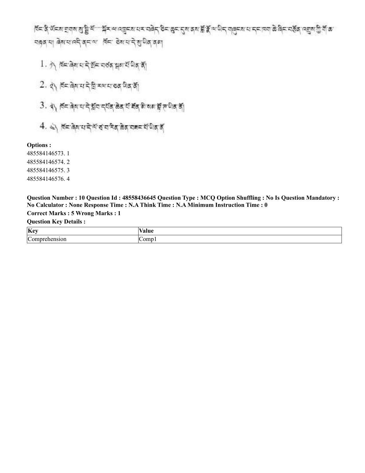 CUET 2023 English Tibetan Shift 3 Question Papers  - Page 19